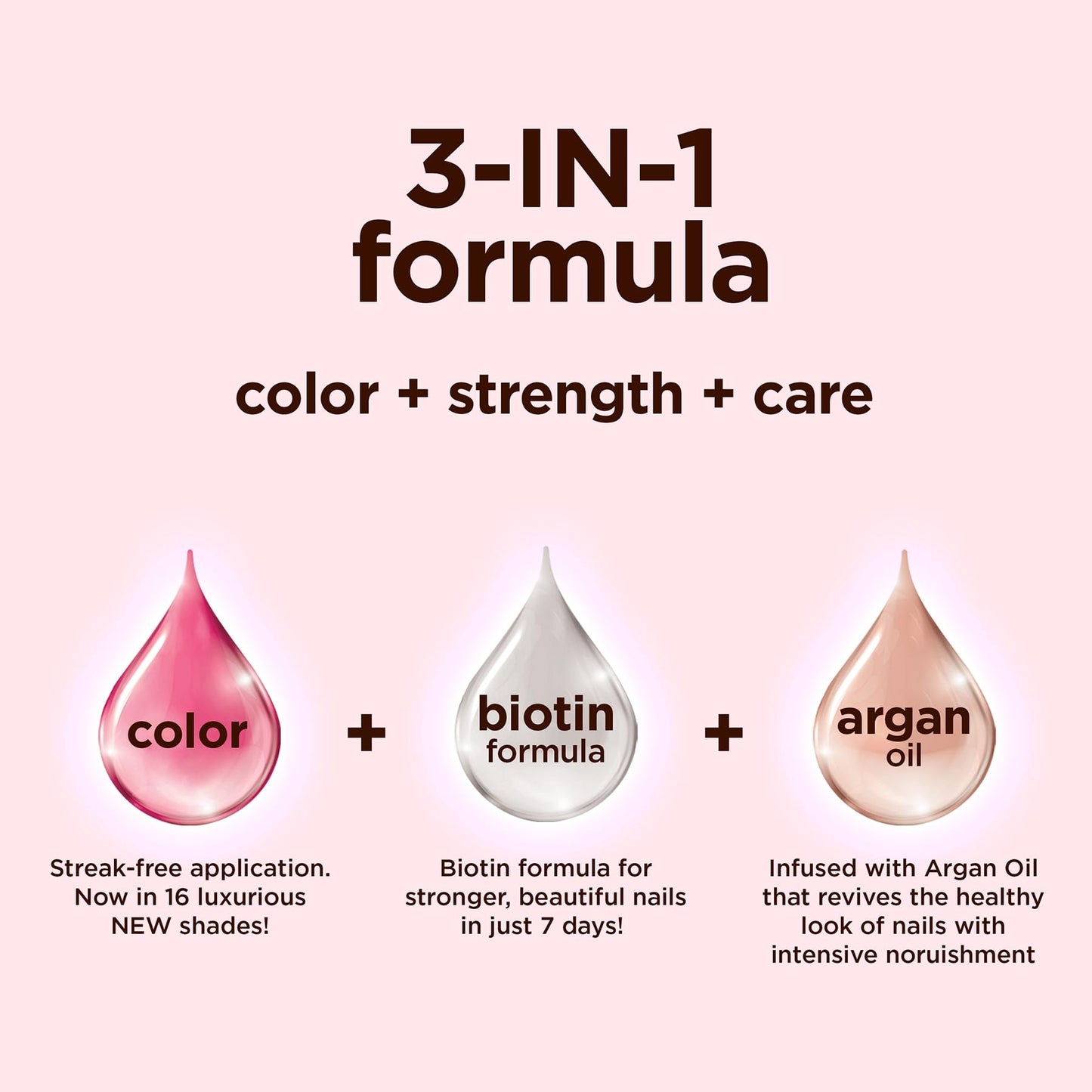 Sally Hansen Color Therapy Nail Polish | Biotin, Argan Oil, Long Lasting, Healthy Nails, Nail Strengthener, Sheer | 536 My Sheer | Light Pink Nail