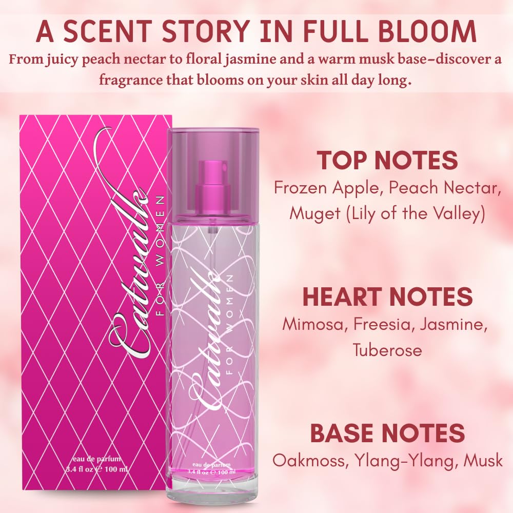 Sandora Fragrances Perfume for Women - INSPIRED by A WORLD RENOWED WOMEN'S PERFUME - Fruity, White Floral, Fresh - Frozen Apple, Peach Nectar Beauty & Personal Care Sandora Fragrances
