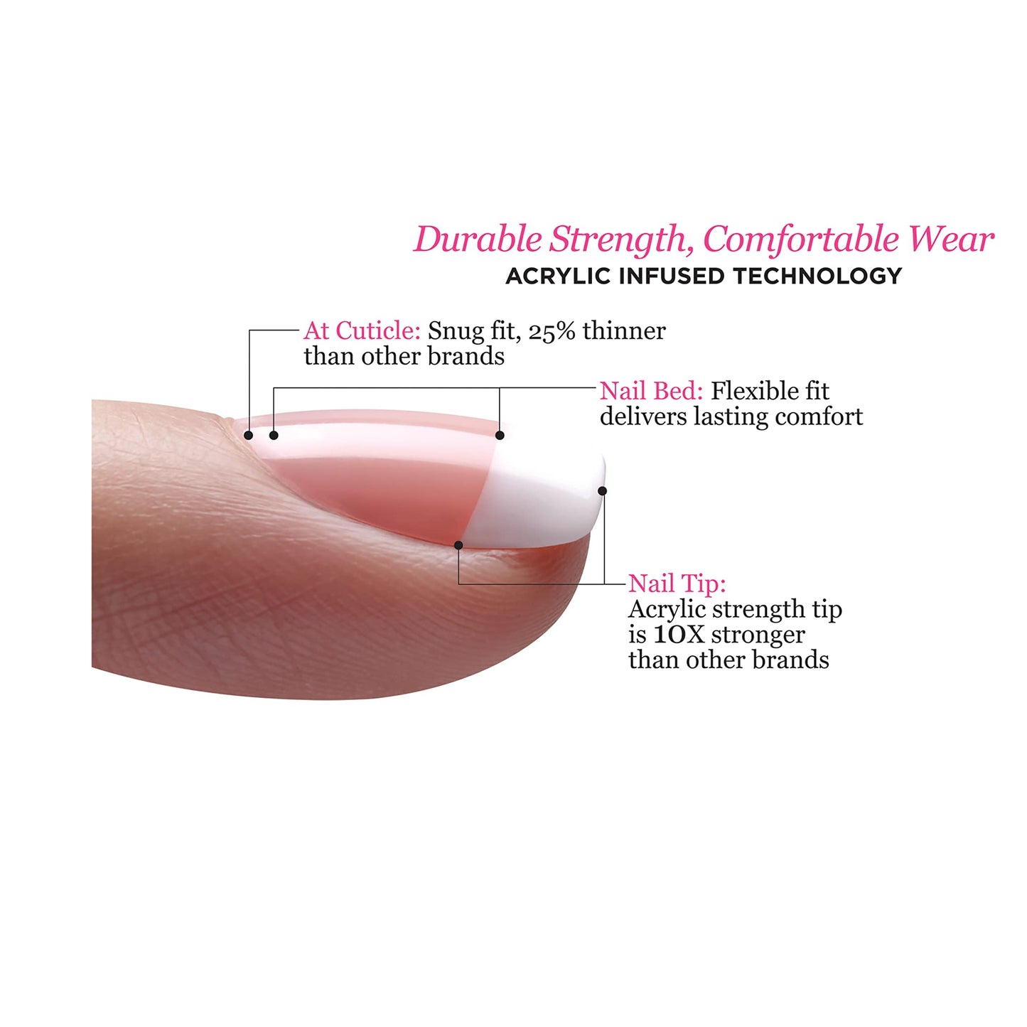 Kiss Salon Acrylic French 28 Count Long Length Nude (Pack of 2) Beauty & Personal Care KISS