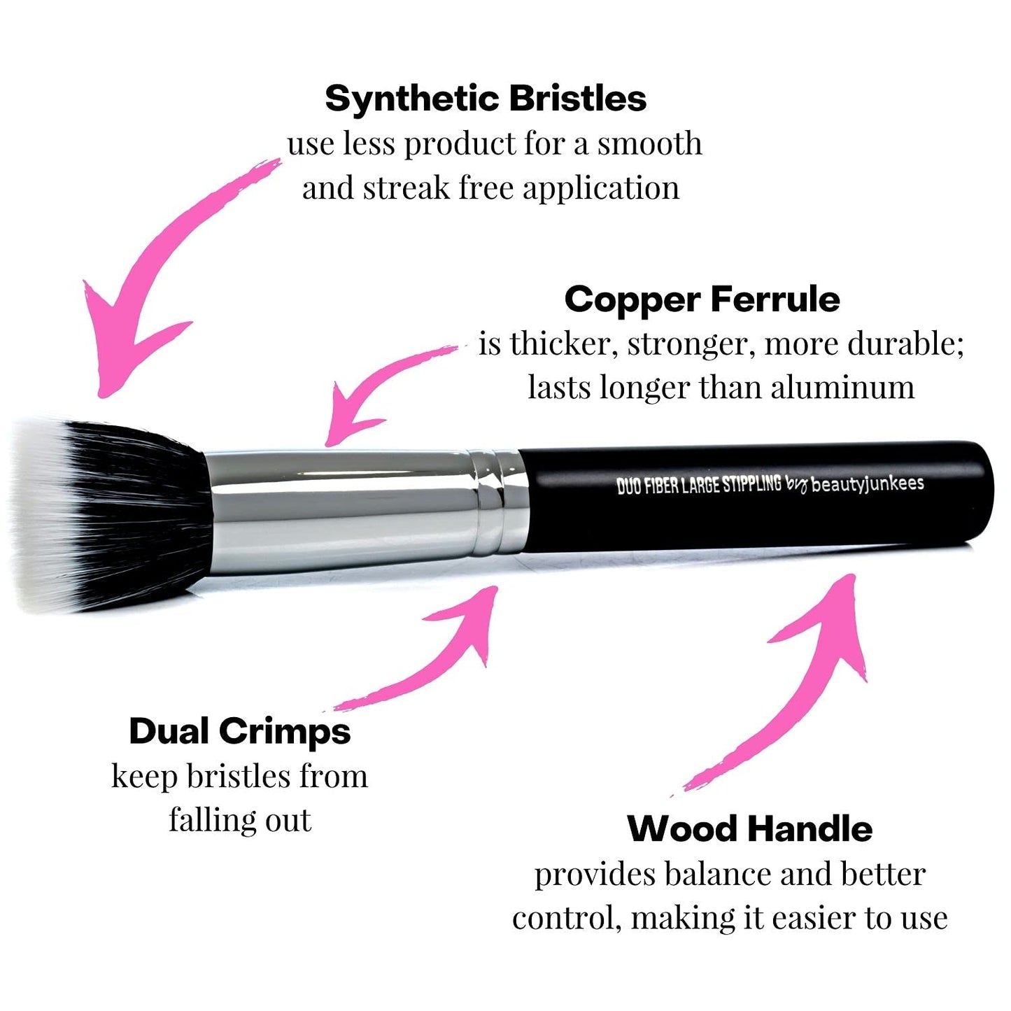 Beauty Junkees Stippling Brush Makeup Foundation Brush - Duo Fiber Synthetic Flat Top Stipple Blending Brush for Liquid Foundation, Cream Blush, Vegan