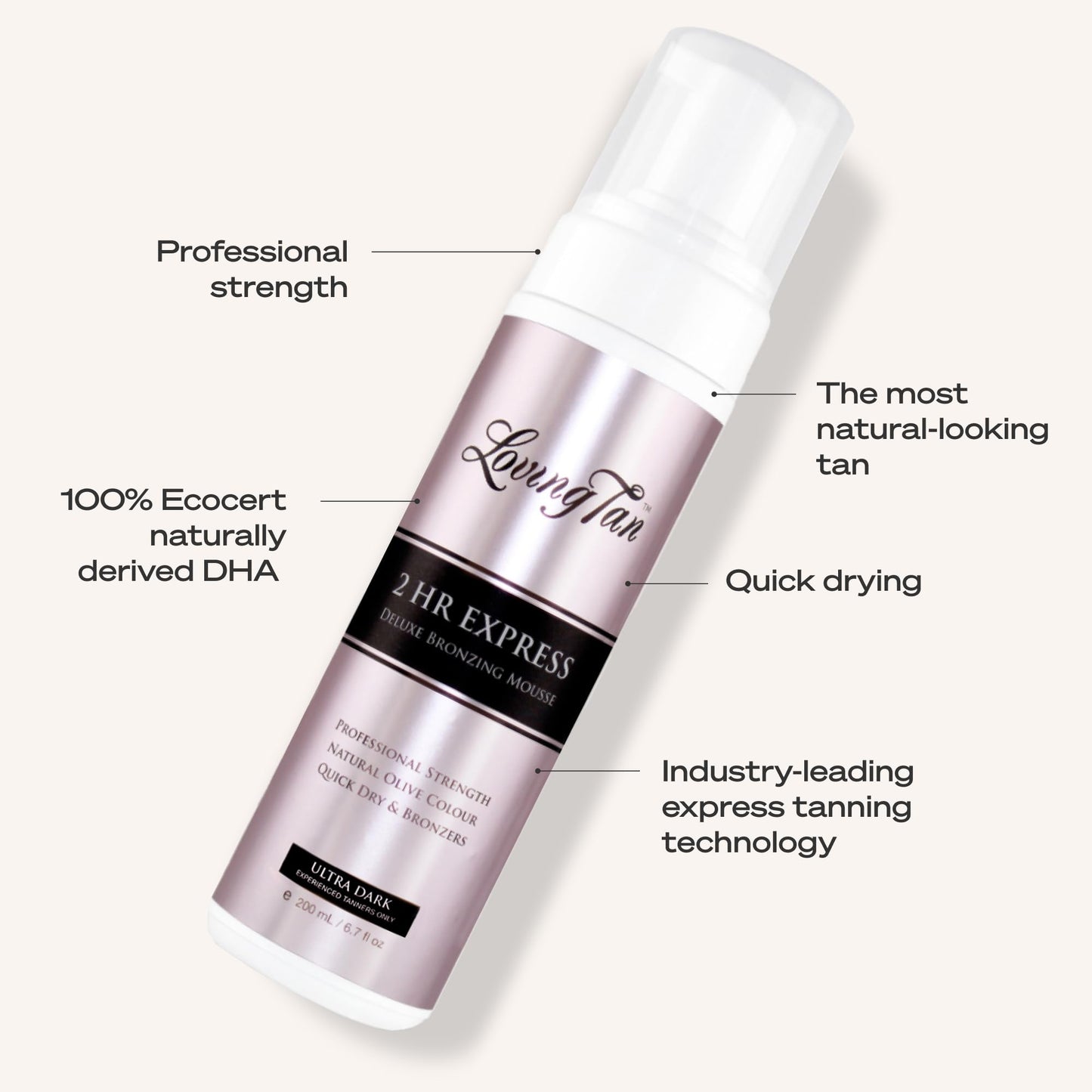 Loving Tan 2 HR Express Self Tanning Mousse, Ultra Dark - Streak Free, Natural, Professional Quality - 5+ Sunless Self Tanner Applications per Bottle Beauty and Personal Care Loving Tan