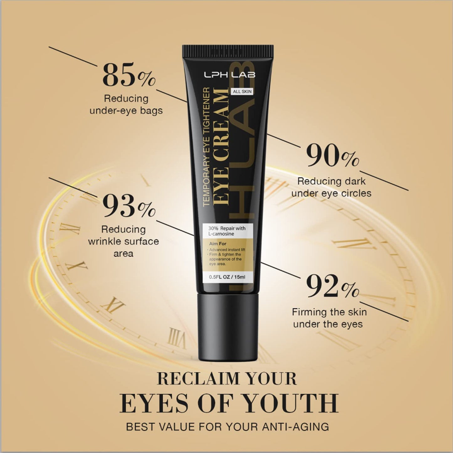 LPH LAB Temporary Eye Tightener Eye Cream, Instant Reduces Under-Eye Bags, Dark Circles&Puffiness, Anti Aging Fine Lines, Firm That Delicate Skin