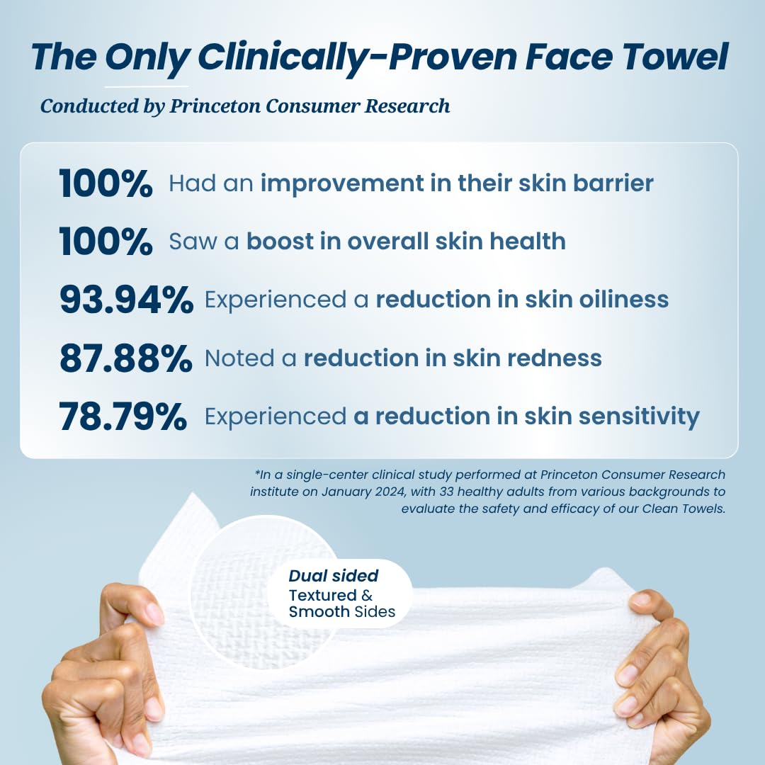 Clean Skin Club Clean Towels®, 100% USDA Biobased Face Towel, Disposable Face Towelette, Eczema Association Accepted, Makeup Remover Dry Wipes, Ultra