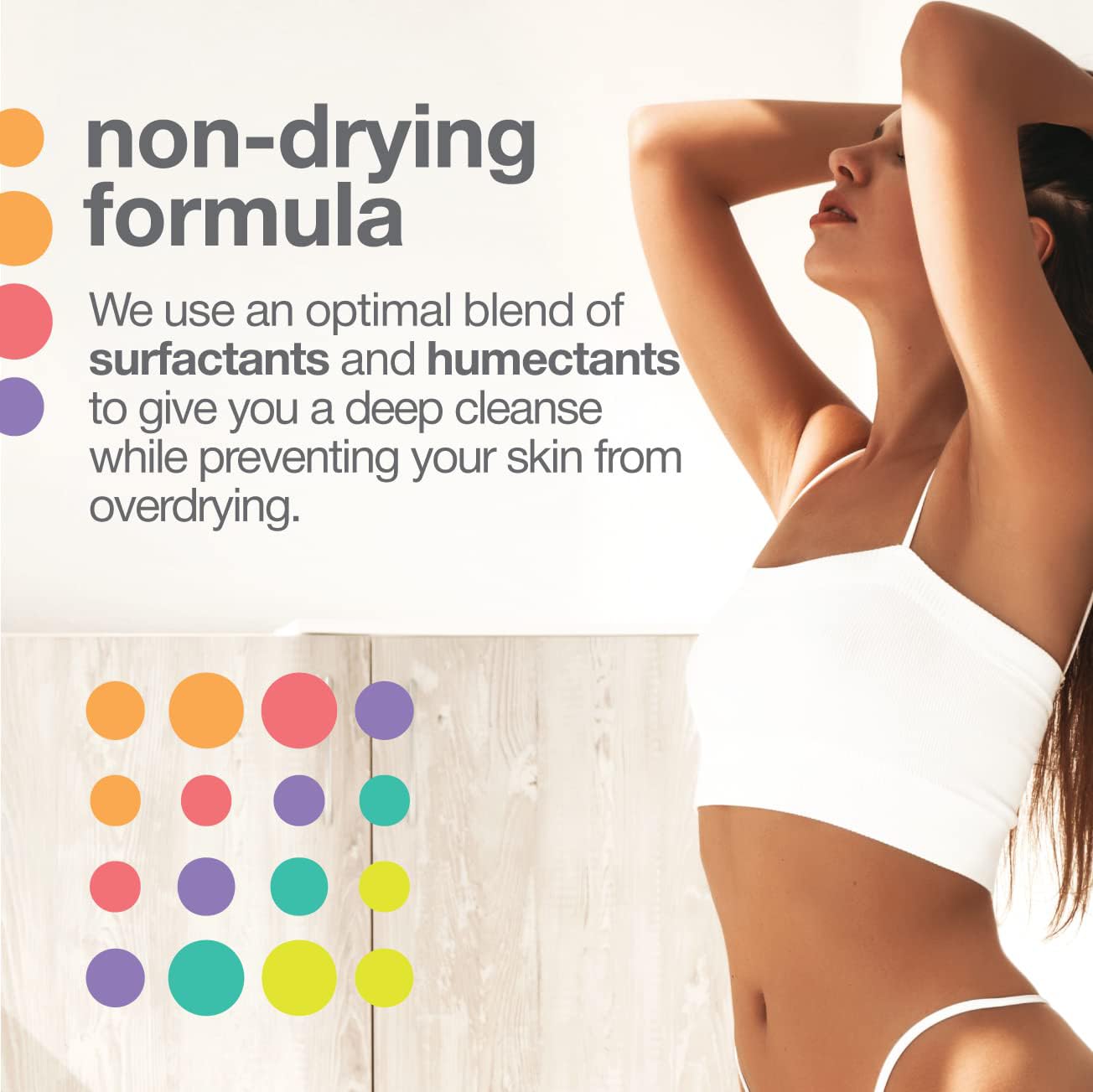 TOUCH Glycolic Acid Lotion for Keratosis Pilaris - KP Exfoliating Body Lotion Moisturizer - for AHA BHA Rough & Bumpy Skin- Gets Rid of Redness