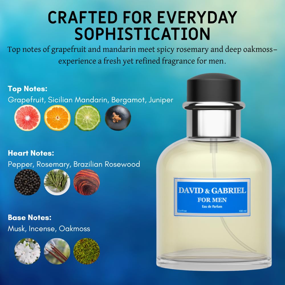 Sandora Fragrances Perfume for Men - INSPIRED by A WORLD RENOWNED MEN’S PERFUME - Grapefruit, Juniper, Rosemary, Oakmoss - Fresh, Aquatic, Crisp