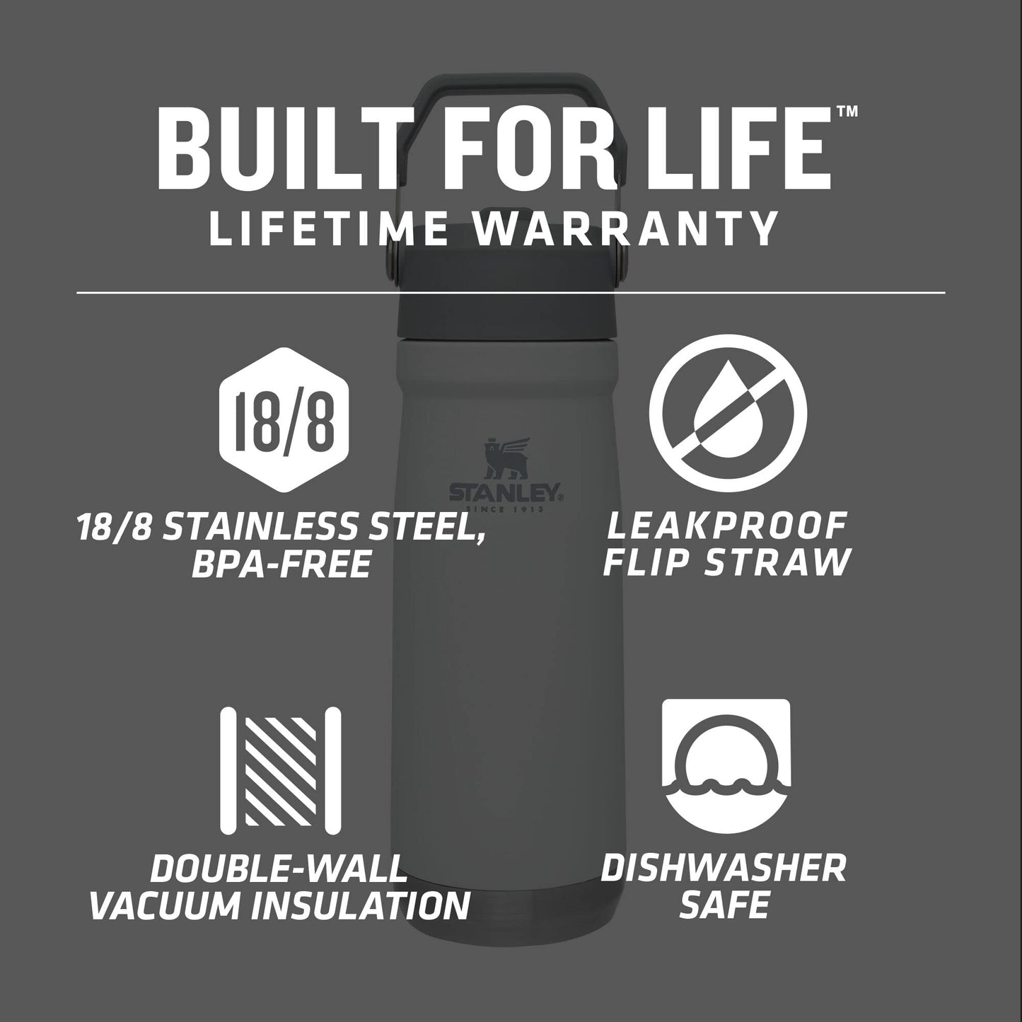 STANLEY IceFlow Flip Straw Water Bottle 22 oz | Built-In Straw for Travel and Sports | Lightweight and Leak Resistant | Insulated Stainless Steel…