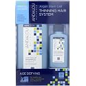 Thinning Hair ShampooSystem Kit 1 Kit