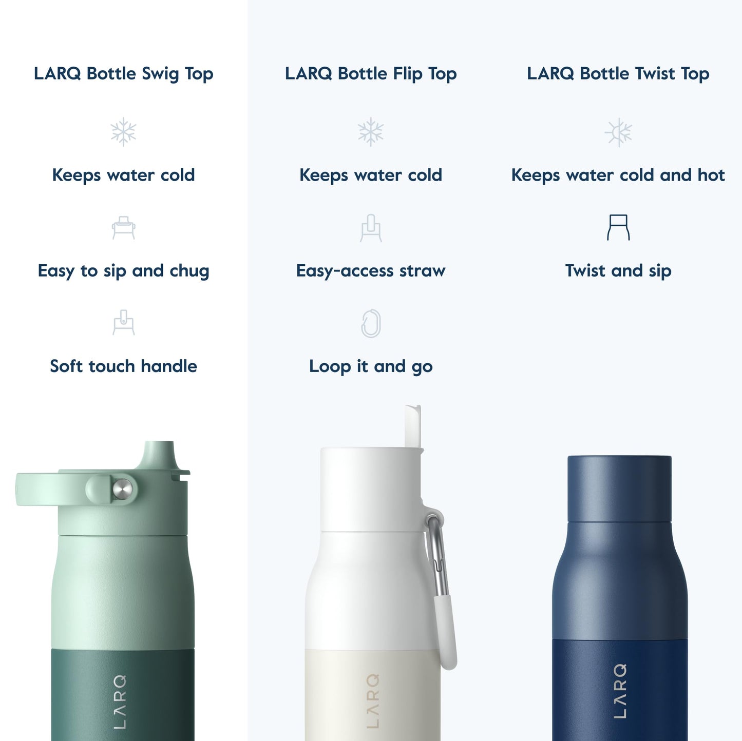 LARQ Bottle Swig Top 23oz - Insulated Stainless Steel Water Bottle With Built-In Silicone Handle | BPA Free | Reusable Water Bottle for Sports, Gym
