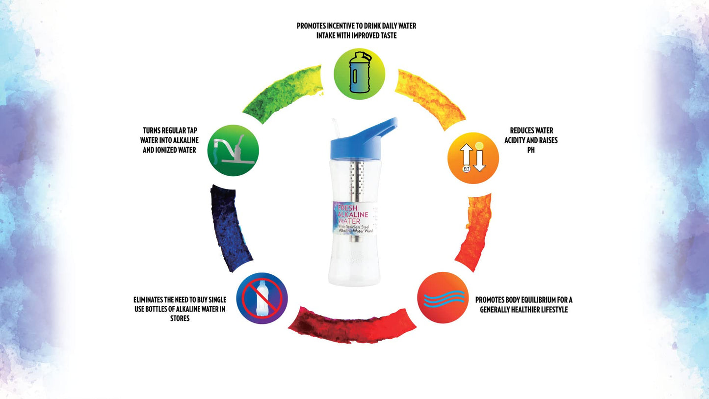 New Wave Enviro Alkaline Water Bottle with Stainless Steel Wand, 22oz. Capacity, BPA Free Bottle, Blue