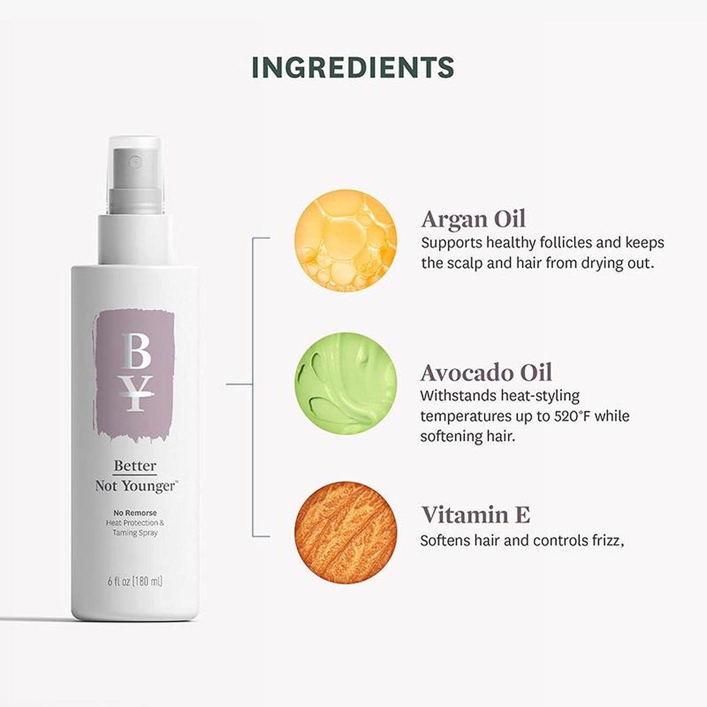 Better Not Younger Heat Protection & Taming Spray for Women Over 40-6oz - No Remorse Hair Mist with Vitamin E, Avocado & Argan Oils - Heat Protectant
