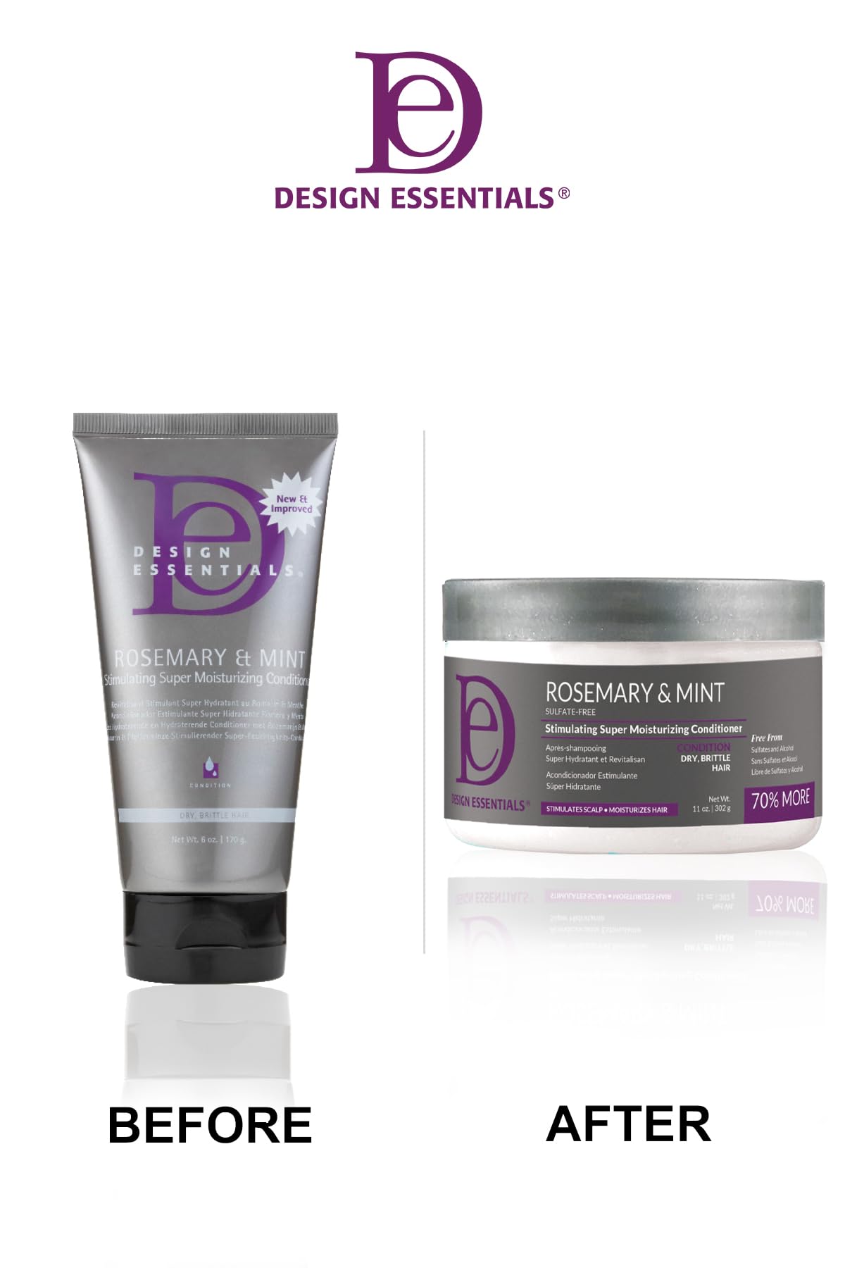 Design Essentials Rosemary & Mint Stimulating Super Moisturizing Conditioner for Dry, Thick, or Brittle Hair; Sulfate-Free, Stimulates Scalp