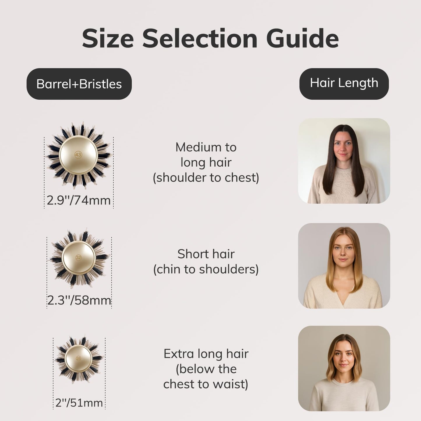 Sndyi Small Round Brush for Blow Out, Nano Thermal Ceramic Ionic Round Hair Brush with Boar Bristles, Boost Shine & Volume, For Short Hair with Quick Beauty and Personal Care Sndyi