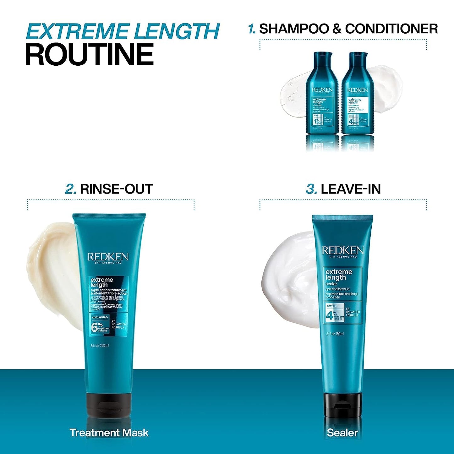 Redken Extreme Length Shampoo | For Hair Growth | Prevents Breakage & Strengthens Hair | Infused With Biotin | 1.7 Fl Oz Beauty and Personal Care Redken
