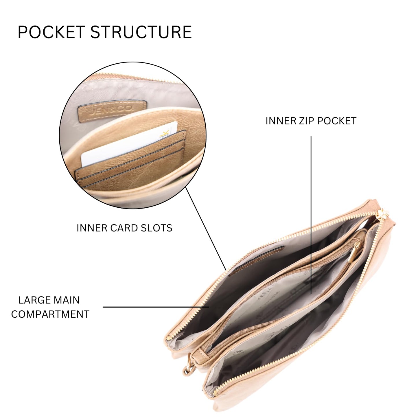 JEN & CO. Izzy Vegan Leather Crossbody Bags Clutch Purses Wristlet Wallet Shoulder Handbag with Guitar Strap for Women (Black)