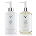 Niven Morgan Blue Hand Soap and Lotion Set