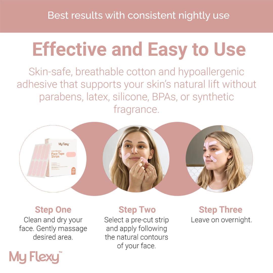Face Tape Strips - 128 Pre-Cut Cotton Face Lifting Tape, Overnight Anti Wrinkle Patches, Smile Line Patches, Frown Line Patches, Jawline Smoothing