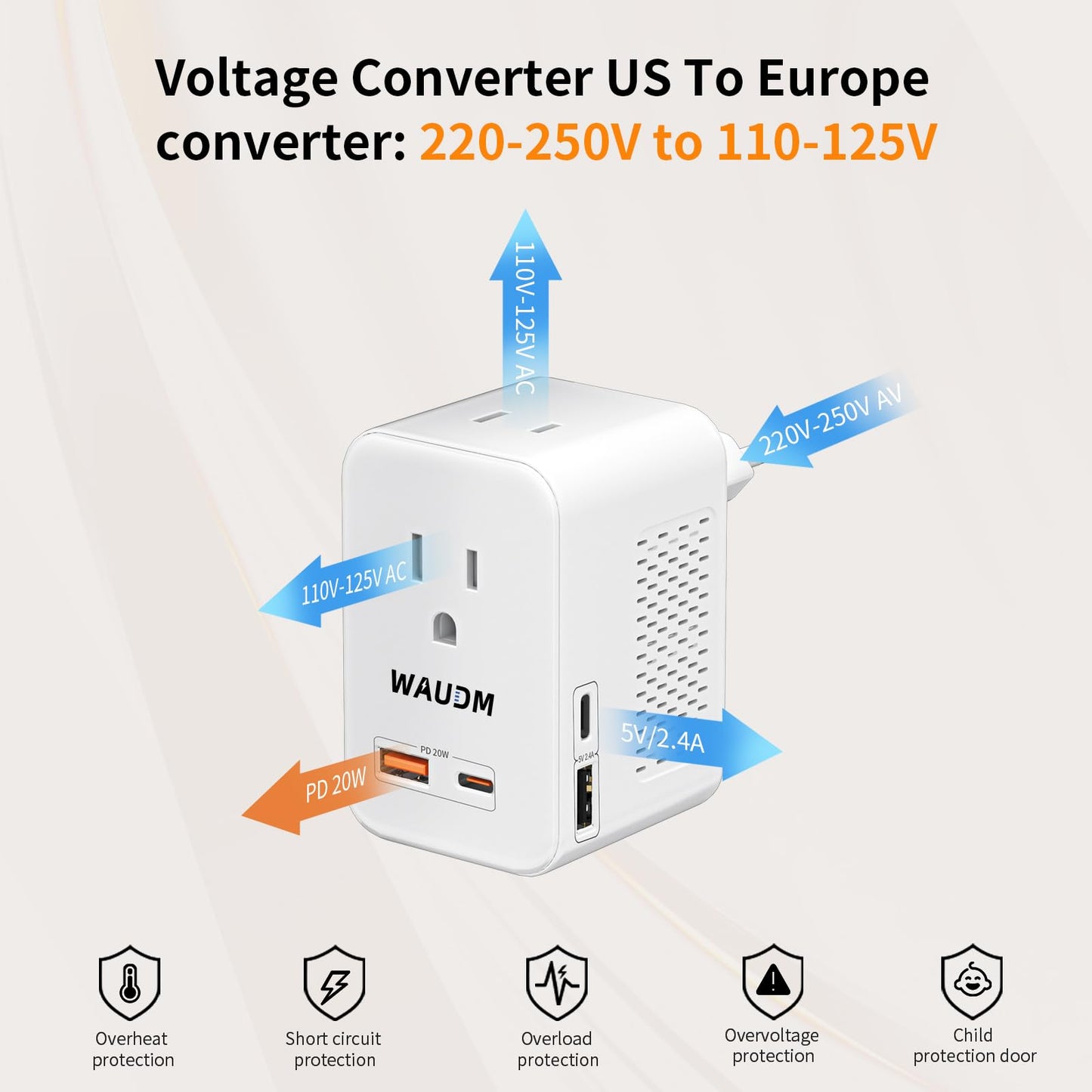 220V to 110V Voltage Converter – 20W PD Travel Adapter, US to Europe Power Converter for 80+ Countries incl. France, Germany, Italy, AU
