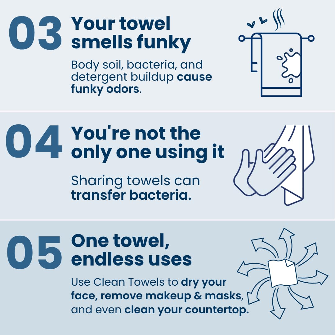 Clean Skin Club Clean Towels®, 100% USDA Biobased Face Towel, Disposable Face Towelette, Eczema Association Accepted, Makeup Remover Dry Wipes, Ultra