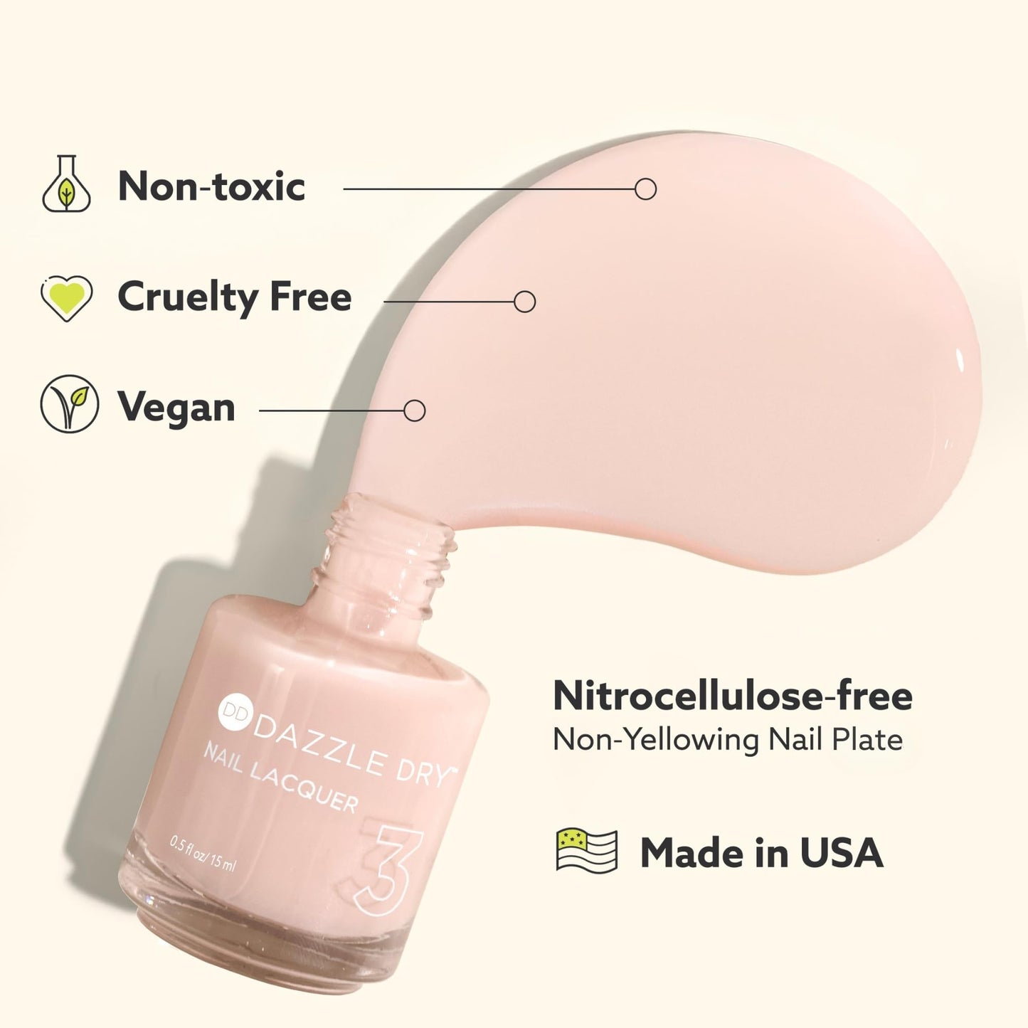 Dazzle Dry Nail Lacquer (Step 3) - Spearmint Tea - A turquoise crème. Full coverage cream. (0.5 fl oz)