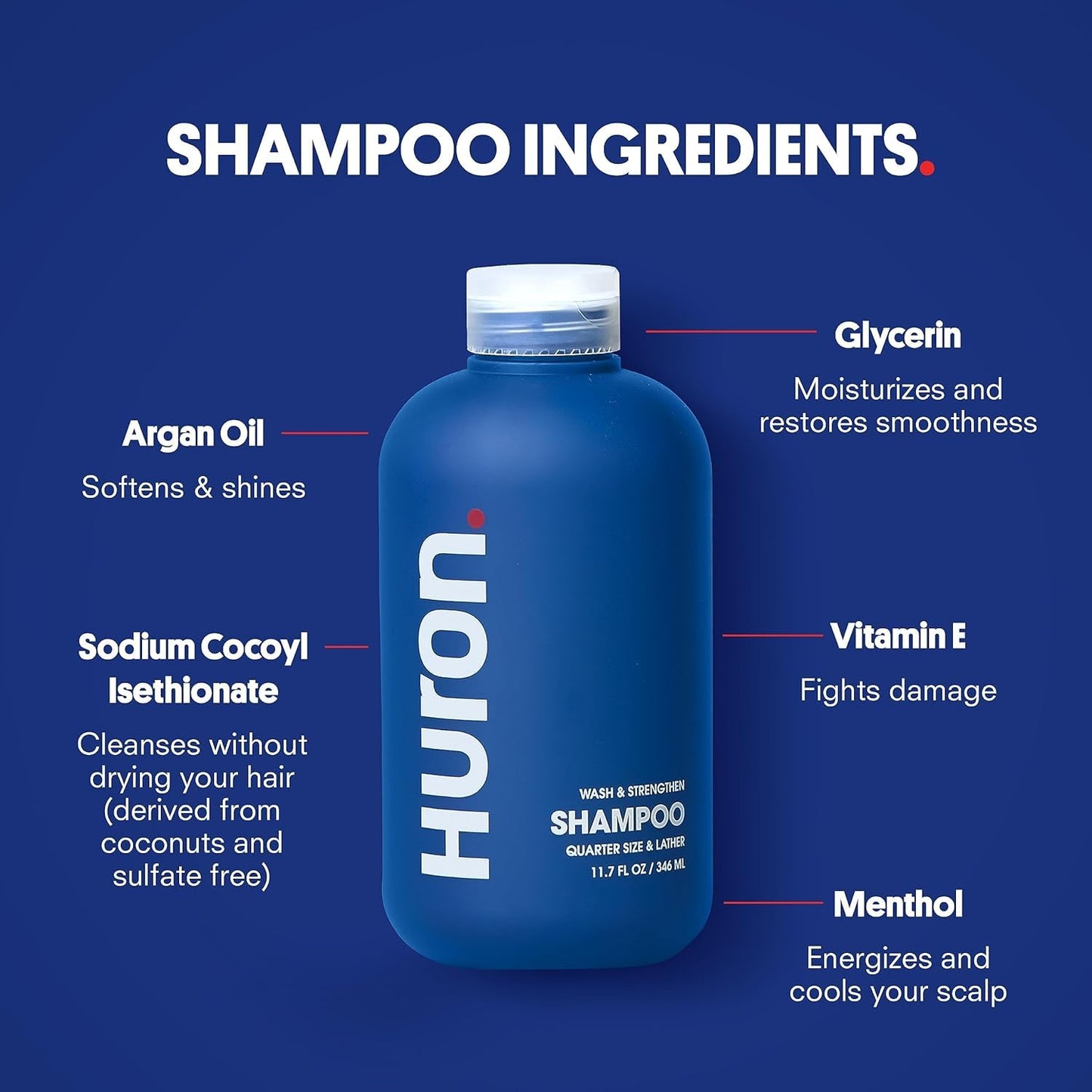 Huron Shower Kit for Men and Women - Shampoo, Conditioner & Body Wash with Sea Salt + Driftwood Scent, Hydrating, Phthalate-Free, non-toxic
