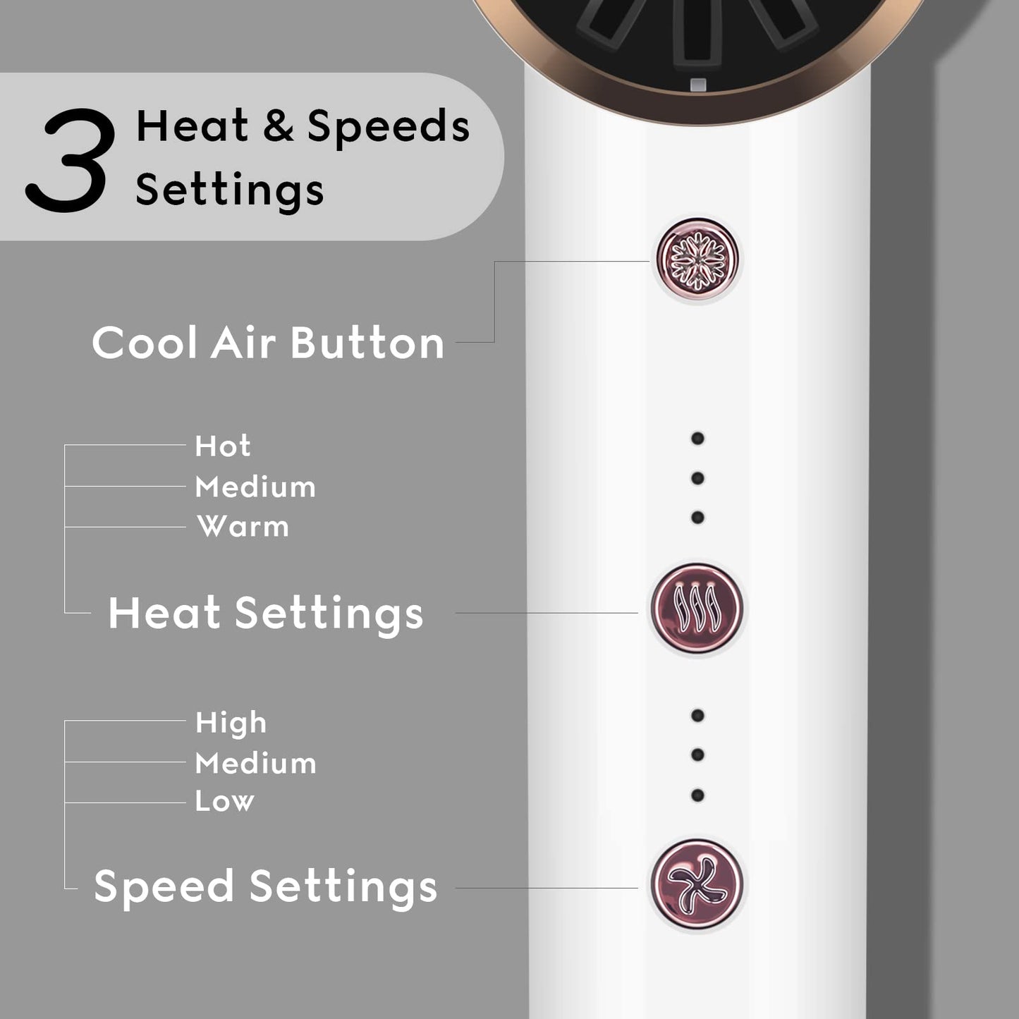 Hair Blow Dryer with Diffuser, IG INGLAM Professional High Speed Brushless Motor Negative Ion Low Noise Constant Temperature, 3 Heat Settings 3 Speeds