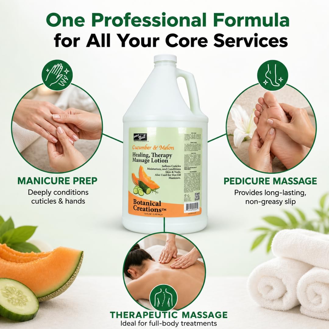 PRO NAIL 3-in-1 Professional Massage & Manicure Lotion - Deep Hydrating Multi-Purpose Lotion for Manicure, Pedicure & Massage | Sulfate-Free