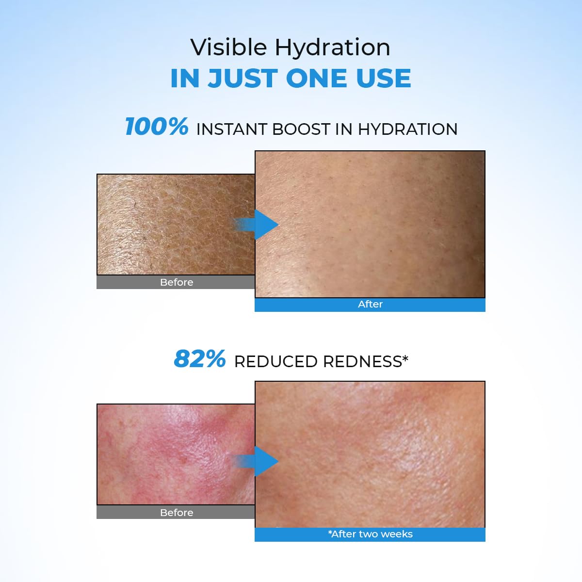Conscious Chemist™ Hyaluronic Acid Face Gel with Ceramides | Lightweight Gel Cream| Plumps & Hydrates | For Dull & Dehydrated Skin | Fragrance Free