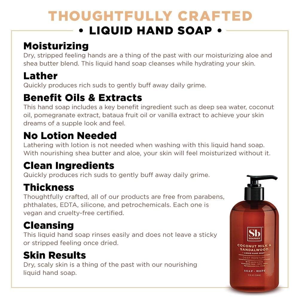 Soapbox Variety 3 Pack (Coconut, Lavender, Meyer Lemon) Liquid Hand Soap, Moisturizing Hand Wash - Gentle Cleanser with Clean Ingredients Free Beauty and Personal Care Soapbox