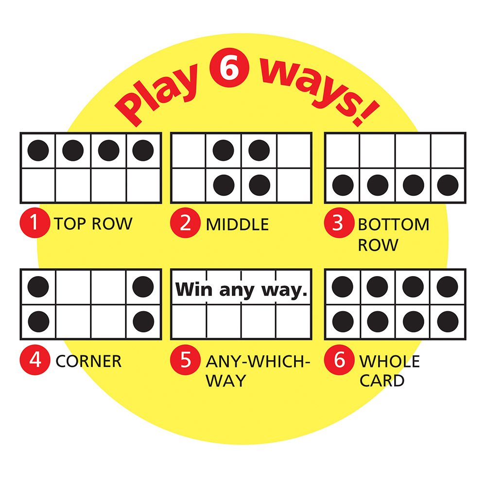 TREND Sight Words Level 1 Bingo Game – Fun Learning for Kids, 6 Ways to Play, Classroom & Home, 3–36 Players, Ages 5+