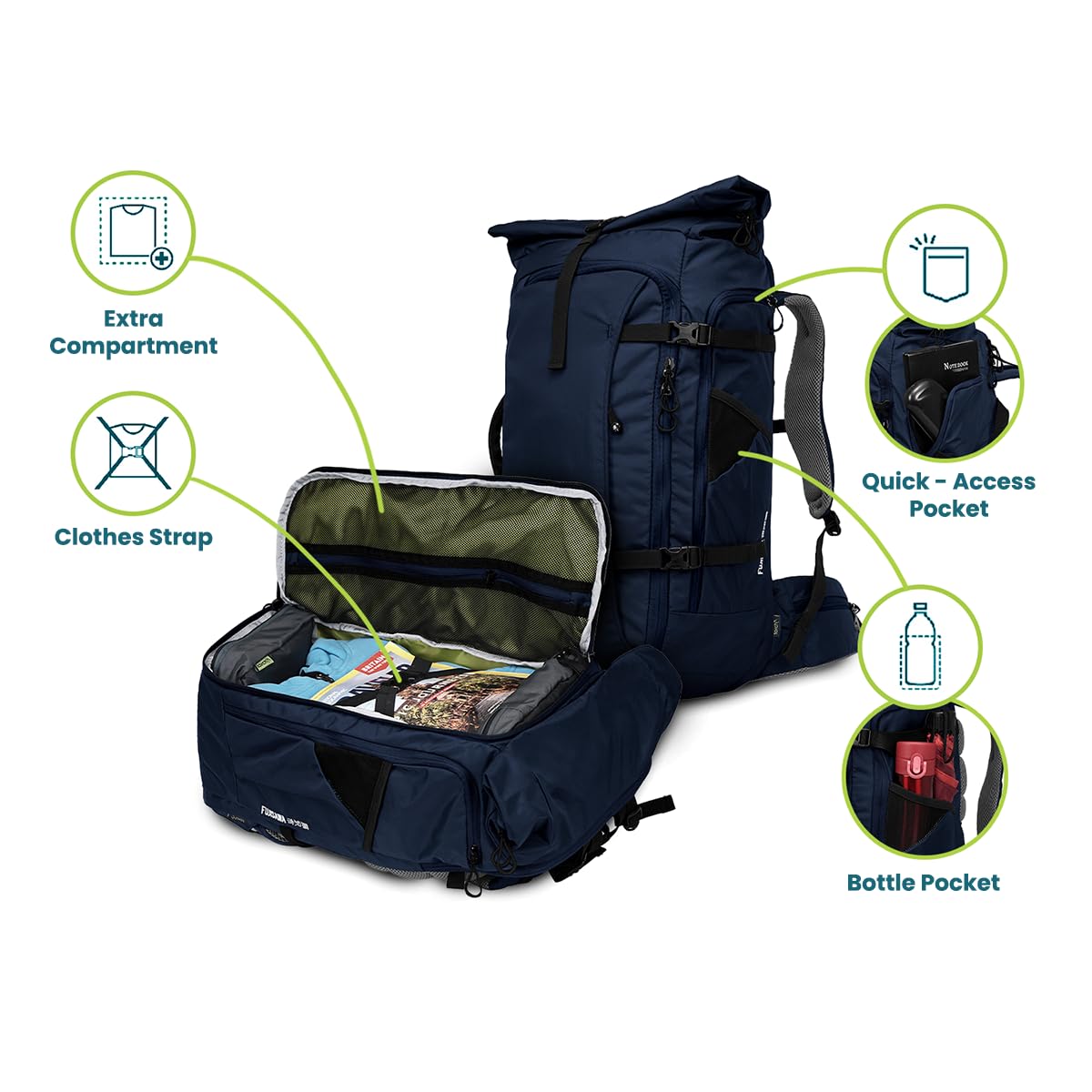 Mens Travel Backpack 45l - Carry On Bags for Airplanes Fits 17 Inch Laptop Expandable Backpack Suitcase with Rain Cover - Fujisawa (Navy)