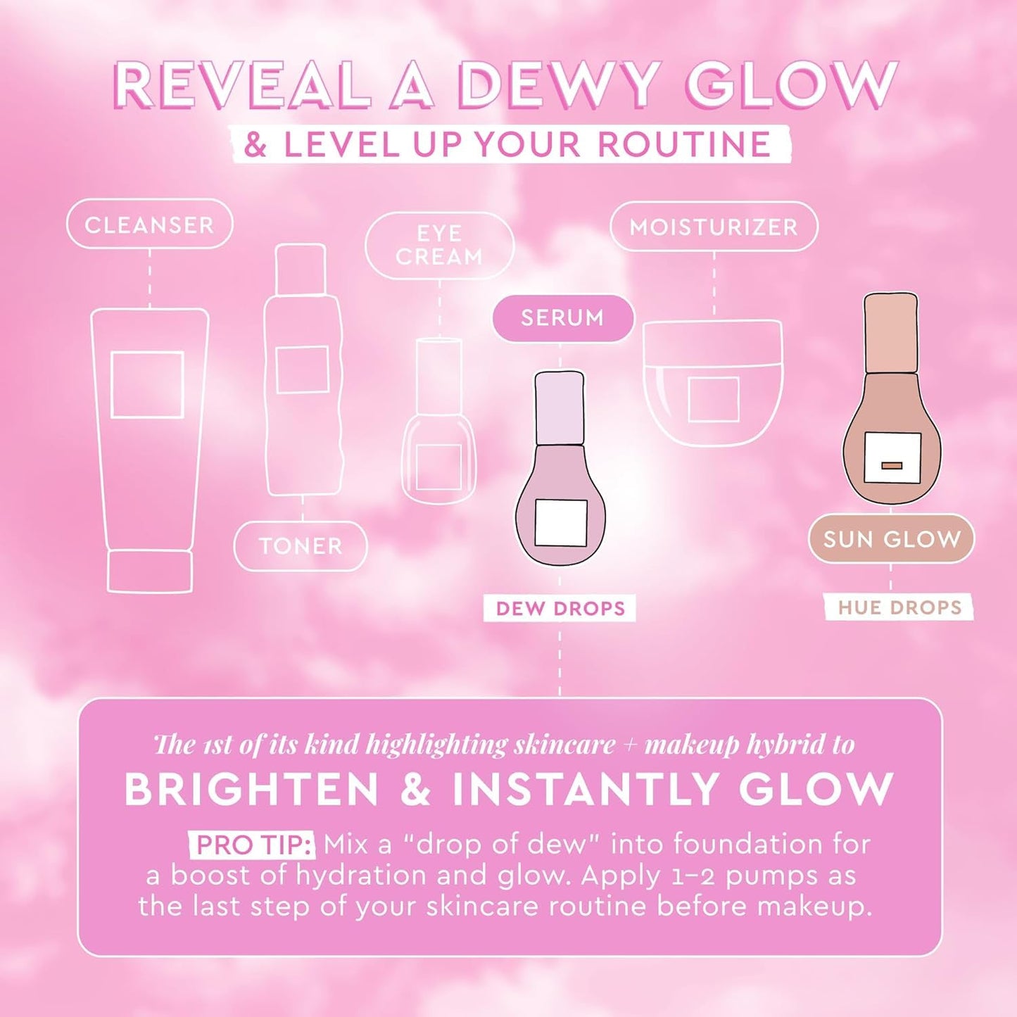 Glow Recipe Watermelon Niacinamide Dew Drops - Brightening, Plumping Hydrating Face Serum, Makeup Primer + Liquid Highlighter with Hyaluronic Acid