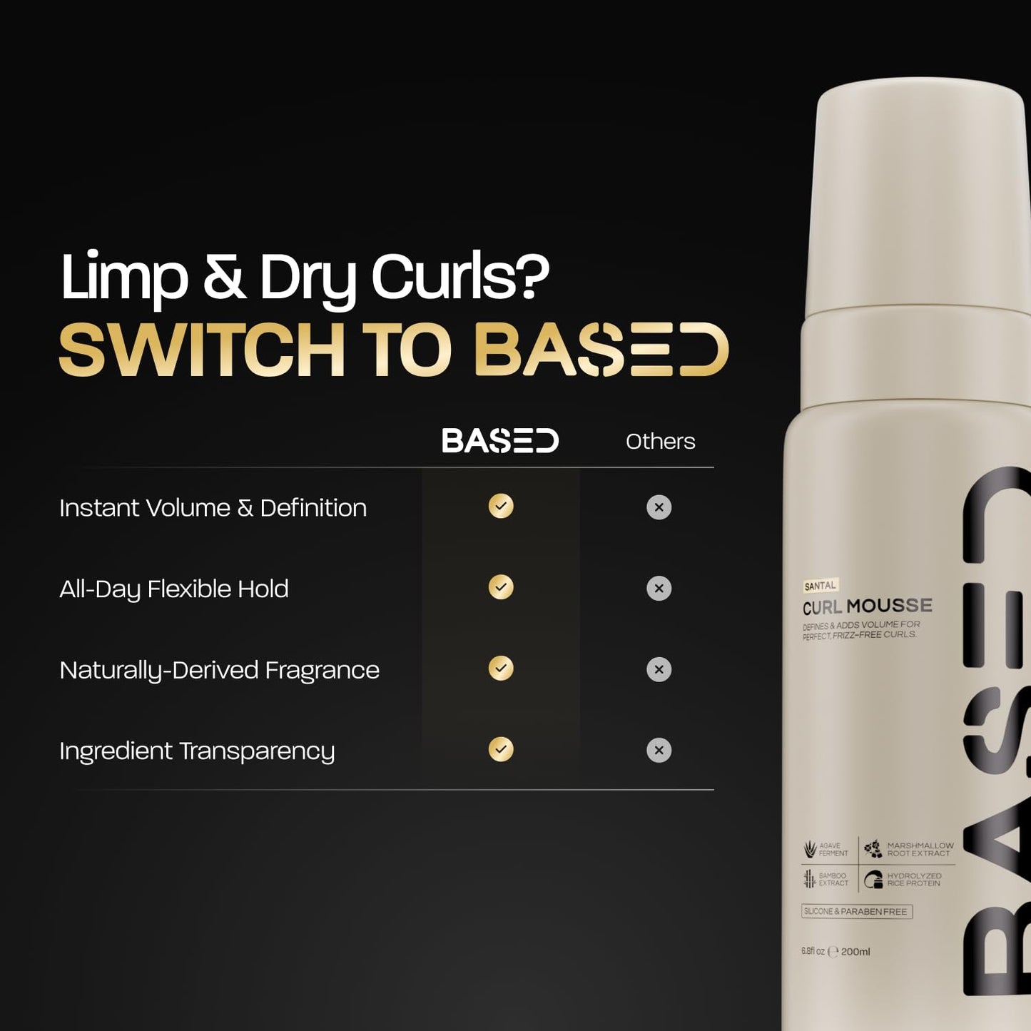 BASED Curl Mousse - Instant Volume & Definition with Flexible Hold - Lightweight Formula with Agave & Rice Protein - Non-Toxic, Silicone Free for All Beauty and Personal Care BASED BODYWORKS