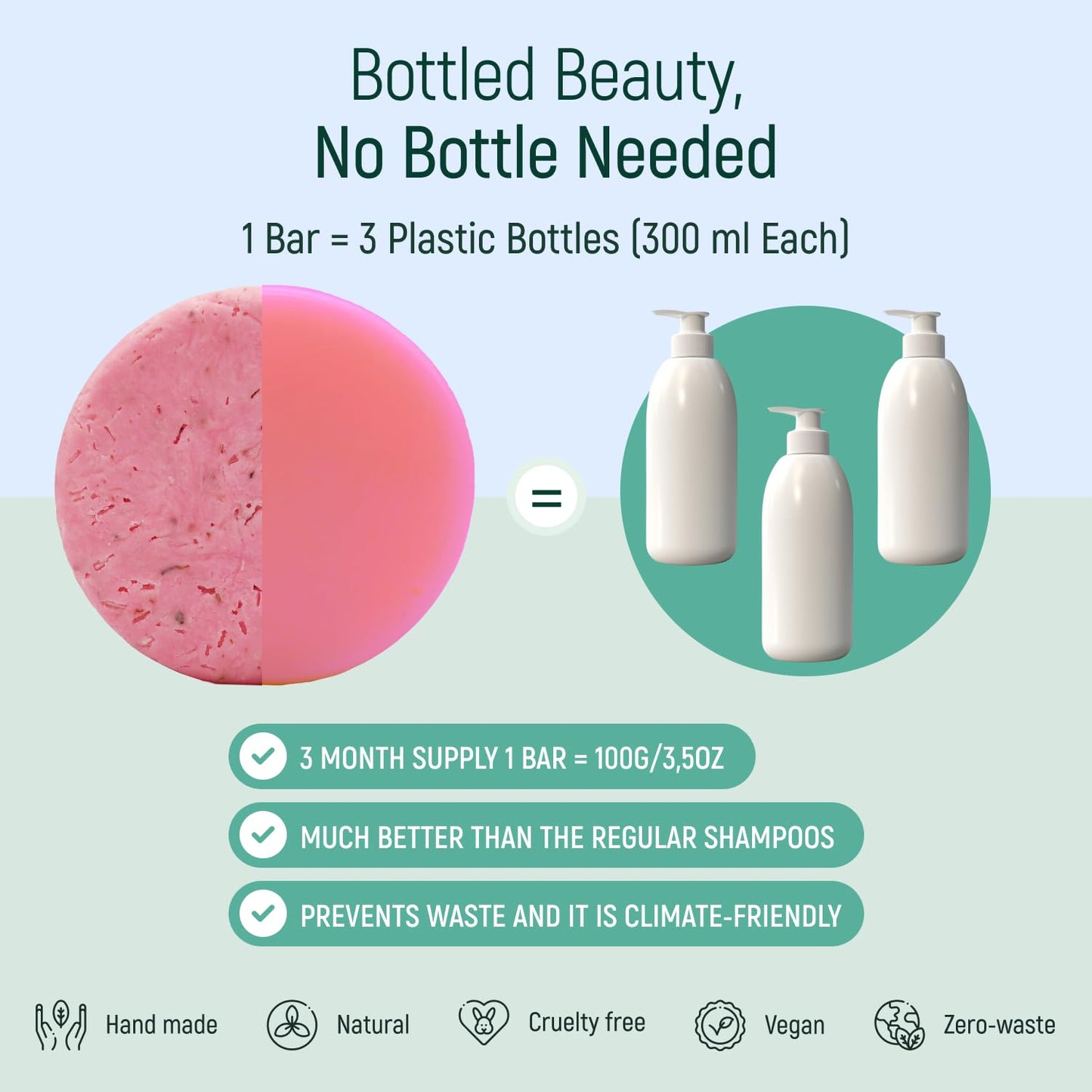 Solid Rice Protein Water Shampoo & Conditioner Hair Soap - Shampoo and Conditioner Bars For Hair With All Natural Plant Based Essential Oils And Zero
