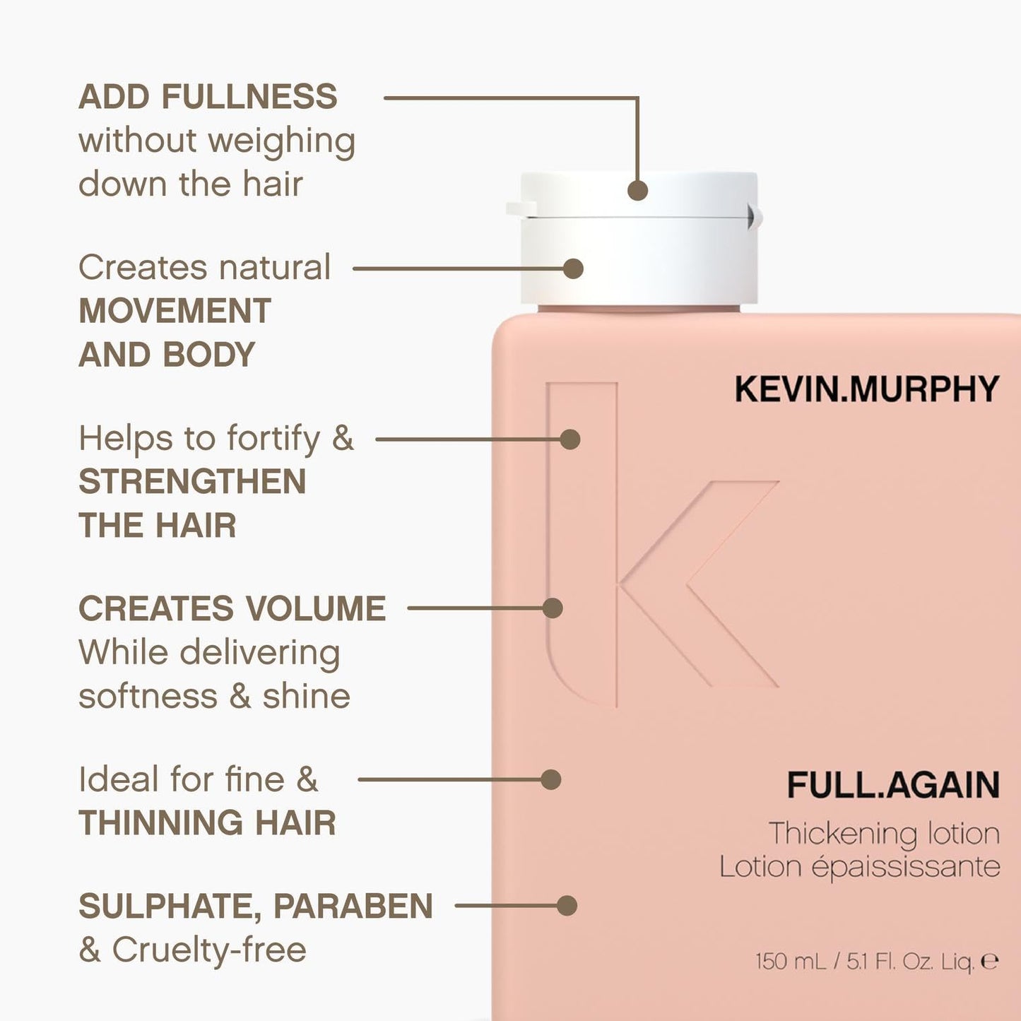 KEVIN.MURPHY FULL.AGAIN - Hair Thickening Lotion - For Hair Repair - For Fine & Thinning Hair - Hair Volumiser - Sulphate & Paraben Free Hair Care