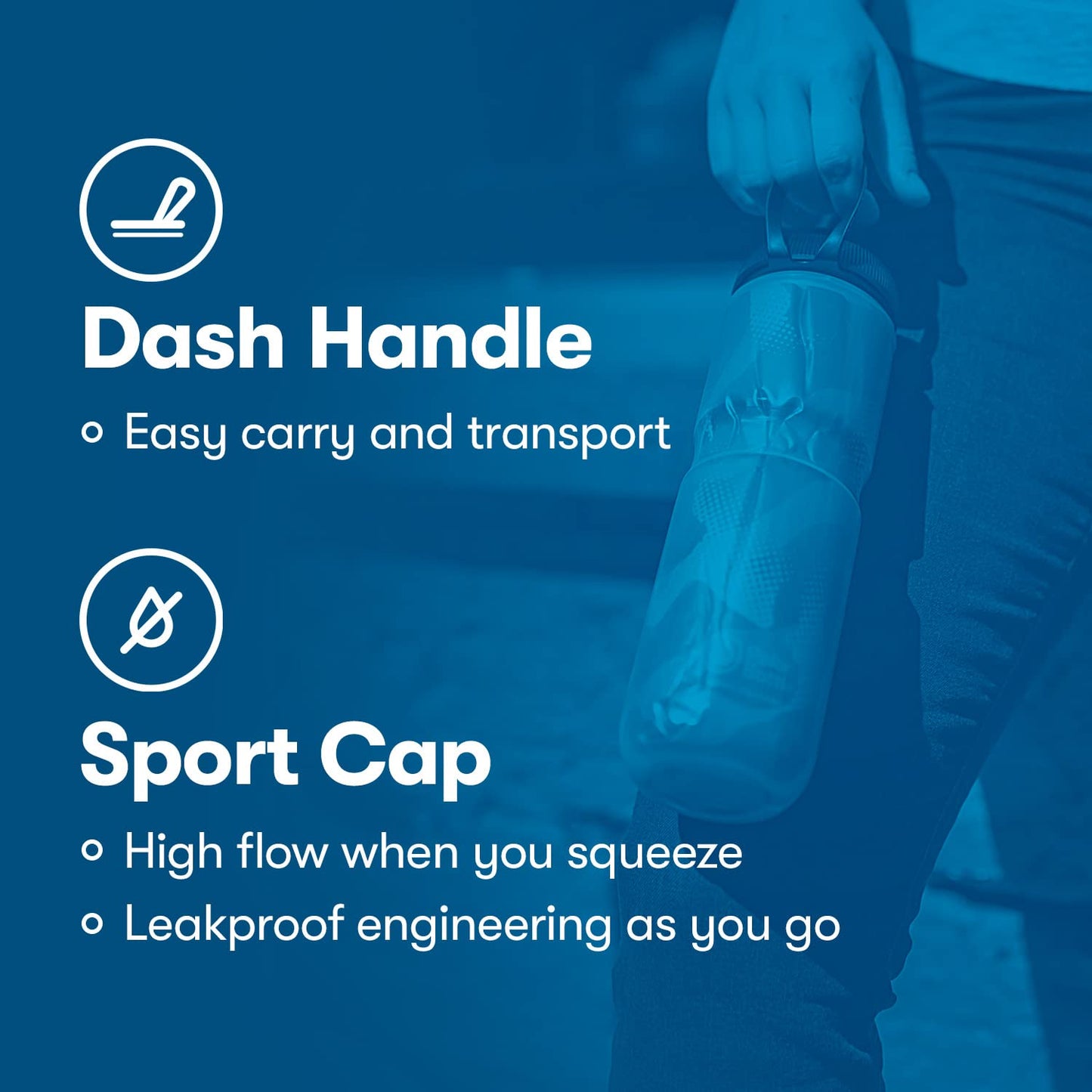 Polar Bottle - Sport Insulated 20oz Nimbus, Seaside Blue & Yellow - Leak Proof Water Bottles Keep Water Cooler 2x Longer than a Regular Reusable