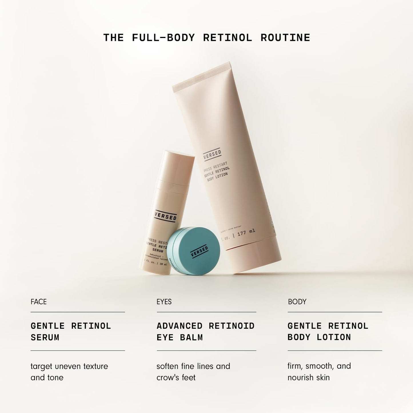 Versed Press Restart Retinol Body Lotion, 2 Pack - Skin Firming Lotion with Cocoa Butter, Squalane & Vitamin E - Lightweight All-Over Body Moisturizer