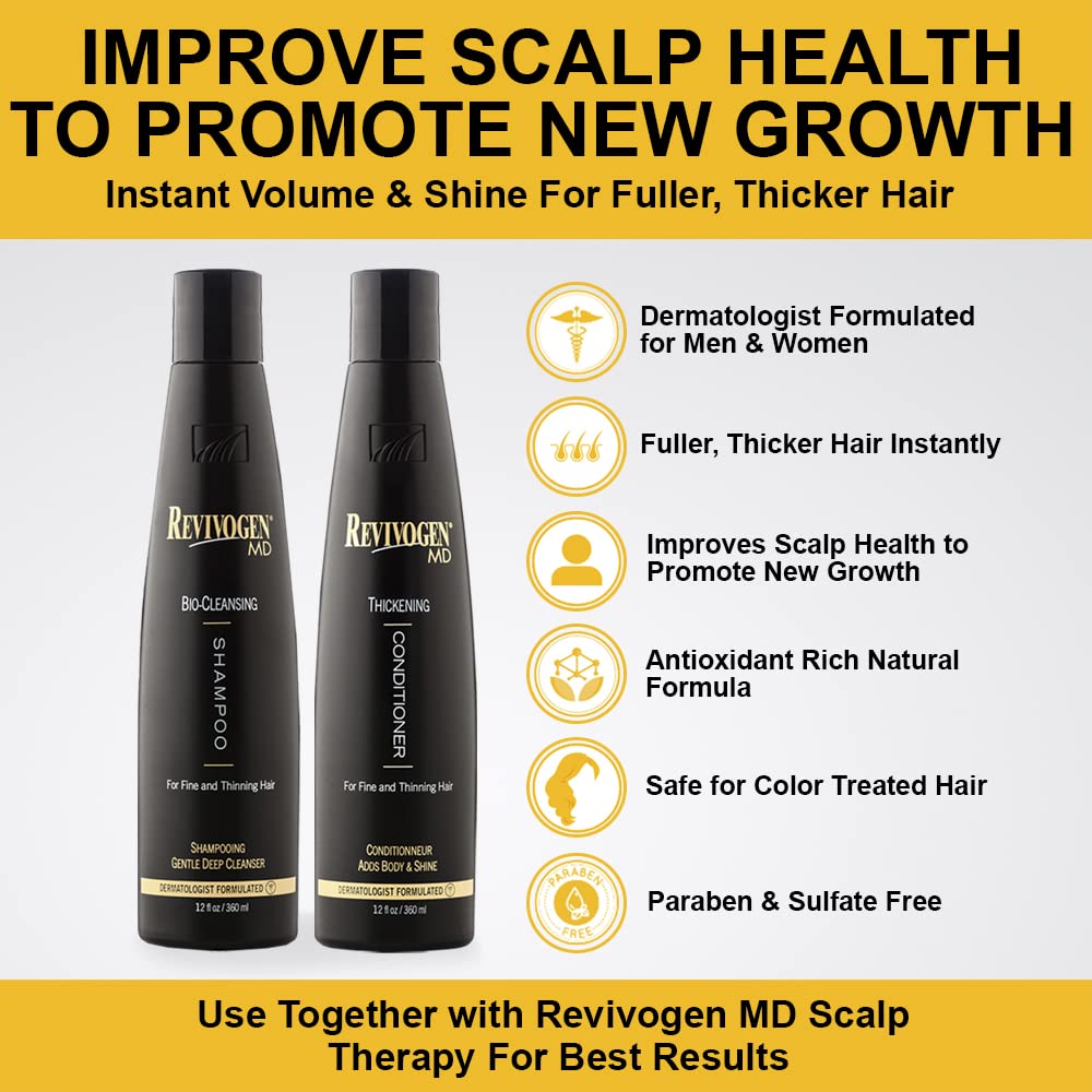 Revivogen MD Bio Cleansing Shampoo & Thickening Conditioner Duo Set for fine, thinning hair create volume, cleanse DHT, nourish scalp for healthier