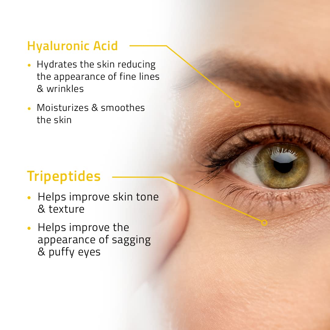 YEOUTH Under Eye Gel with Hyaluronic Acid, Skin Care Targets The Appearance of Puffiness, Dark Circles & Under Eye Bags, Revitalizing Hydrating