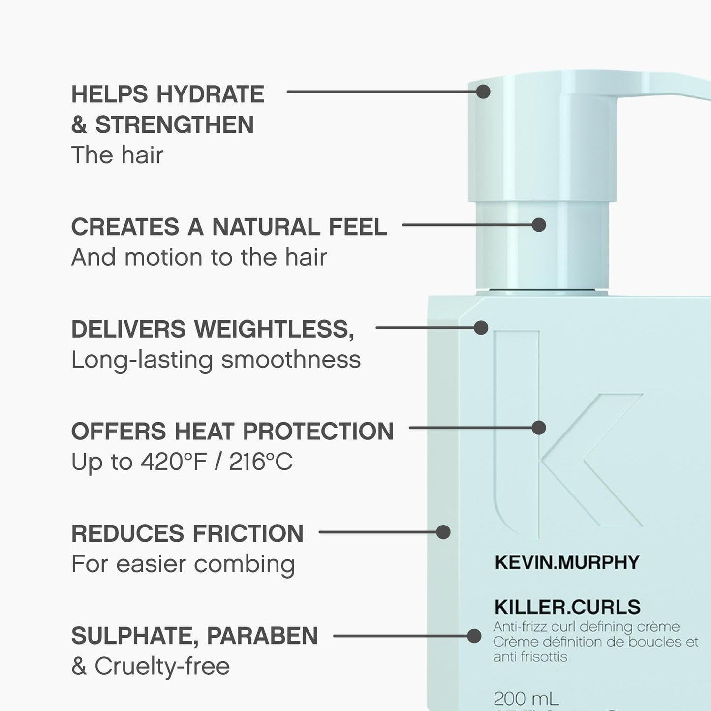 KEVIN.MURPHY KILLER.CURLS - Leave-In Anti Frizz Cream for Curly & Coily Hair - Curl Activating - Flexible Hold - Frizz Ease Curling Cream - 200mL