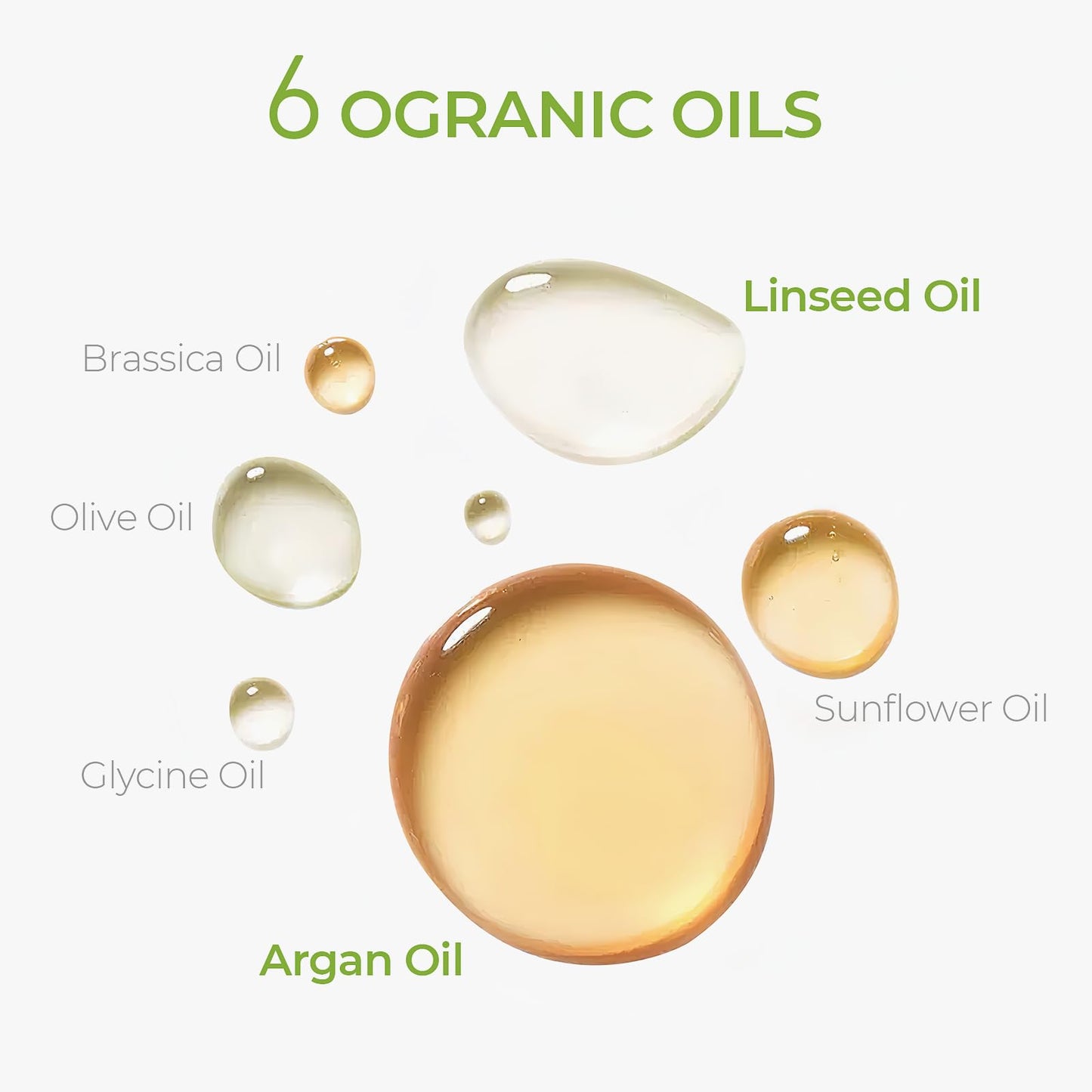 TYMO Argan Hair Oil Spray - Hydrating Natural 6 Blend Oil for Frizzy & Dry Hair, Organic Pure Formula, Daily Use for Hair, Smooth Damaged Ends, Olive