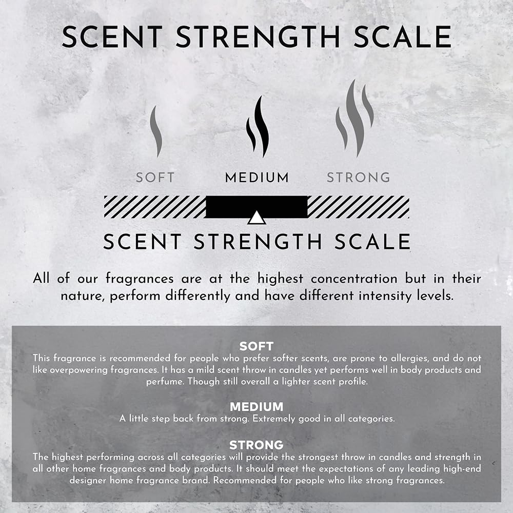 ENVIRONMENT Inspired by 5-Star Resort EDT Hand Soap, 300ml Luxury Liquid Hand Soap (Blonde Woods | Rose | Black Fig) Home Essentials, Kitchen Beauty & Personal Care ENVIRONMENT