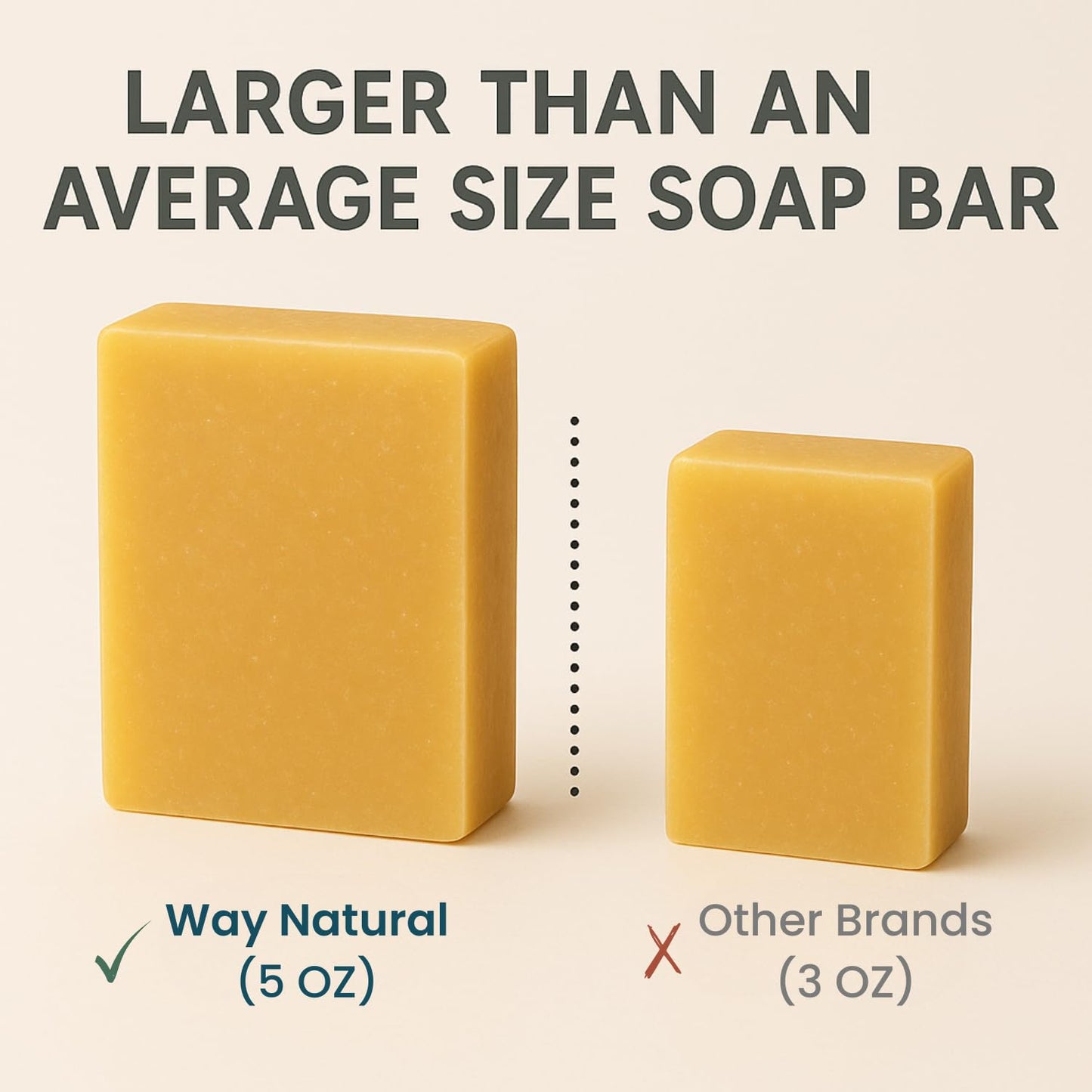 Way Natural Honey Oatmeal Soap Bar (3 Pack) - Goat Milk Soap for Men, Women & Kids - Natural, Handmade w/Real Milk - Dry, Sensitive Skin, Hands/Body Beauty & Personal Care Way Natural