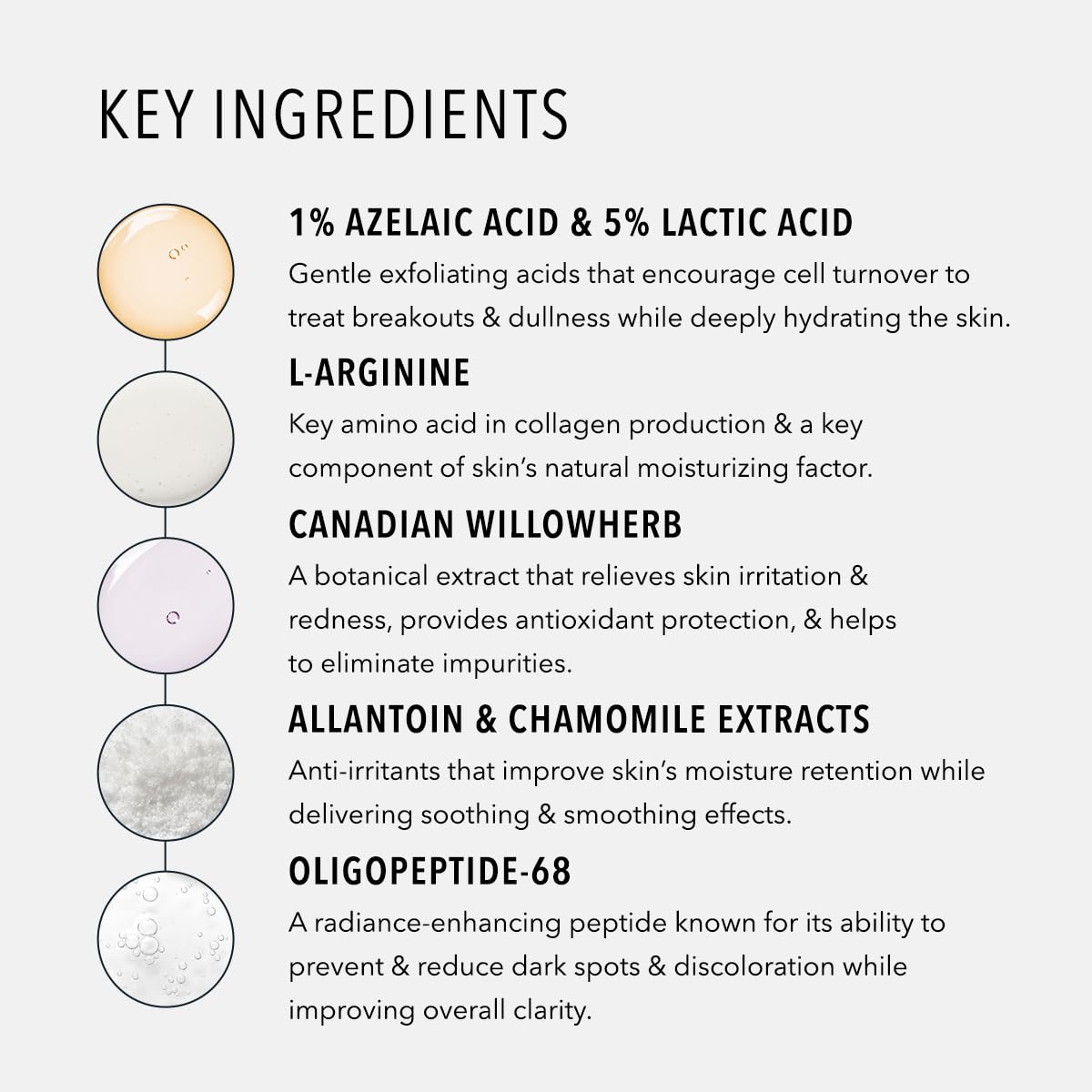 HydroPeptide Clarifying Toner Pads with Peptides for Balance & Control, (60 Pads)