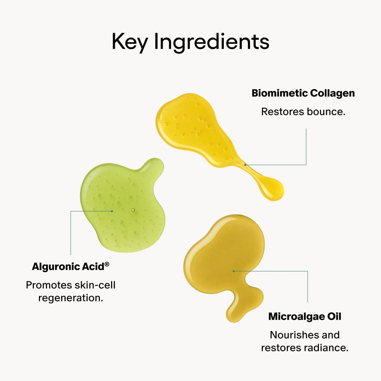 Algenist GENIUS Ultimate Anti-Aging Face Cream - Restoring Collagen Cream to Smooth, Brighten + Help Improve Skin's Radiance - Formulated