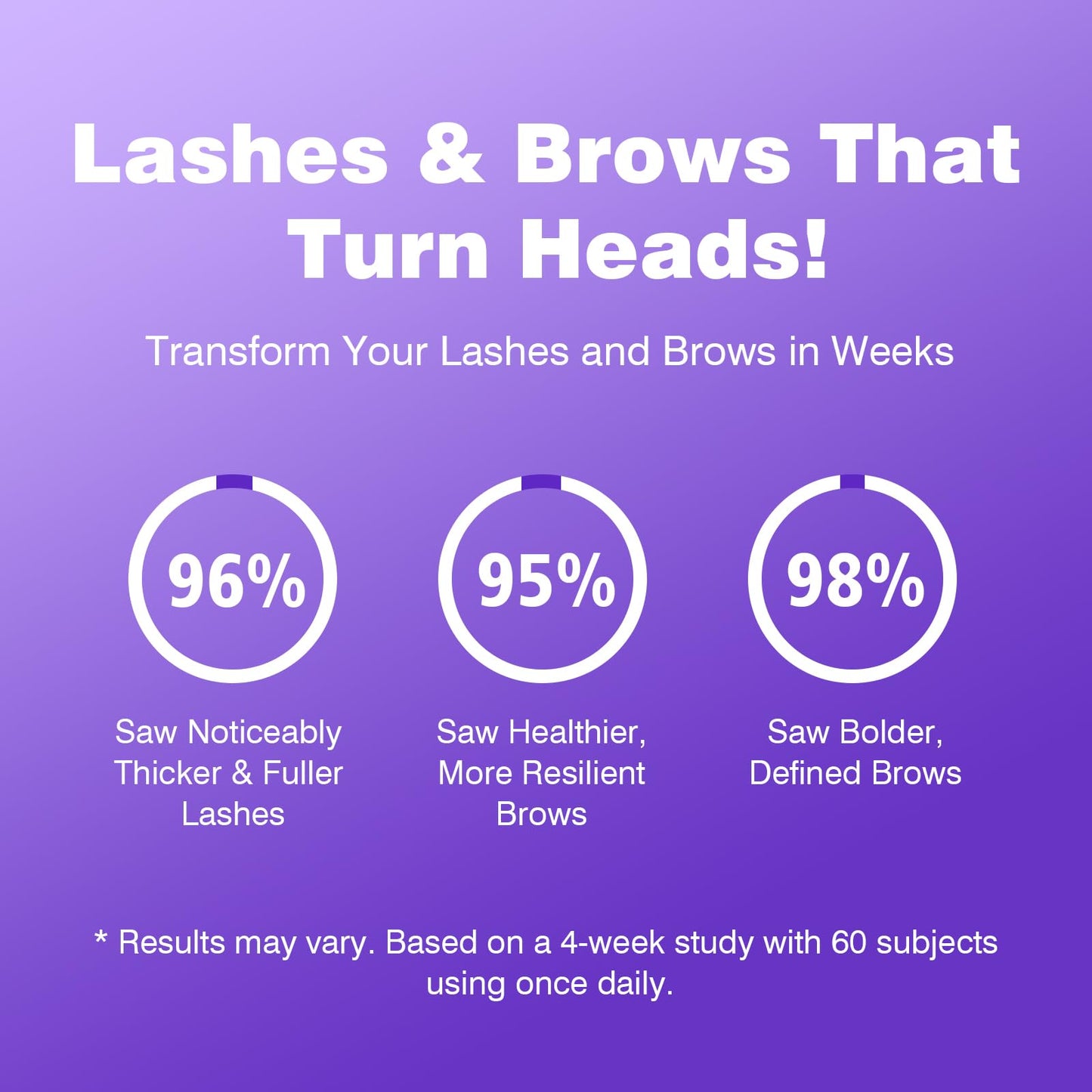 2-in-1 Lash & Brow Growth Serum, Dual-Ended Eyelash & Eyebrow Enhancer with Peptides, Biotin & Hyaluronic Acid, Fuller Thicker Longer-Looking Lashes Beauty and Personal Care Leidyann Beauty