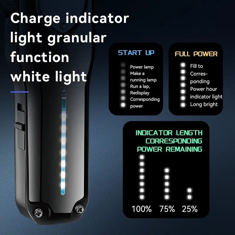 RASRGTRQ Mens Hair Clippers, Adjustable Powder Metallurgy Tool Head Hair Trimmer Intelligent Display Light Low Noise Hair Clipper Beauty and Personal Care RASRGTRQ