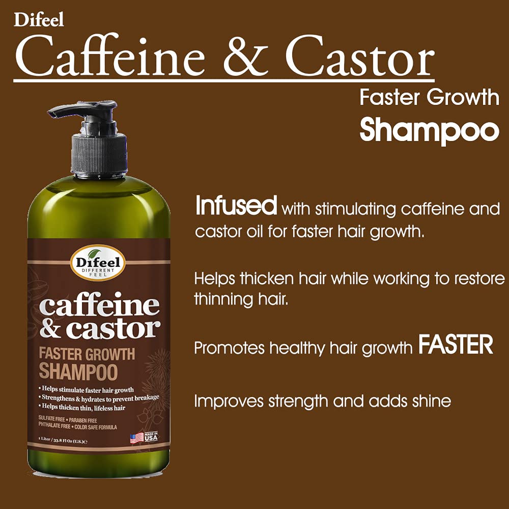 Difeel Caffeine & Castor Shampoo, Conditioner and Hair Growth Oil Set - with Shampoo, Conditioner, and Hair Oil