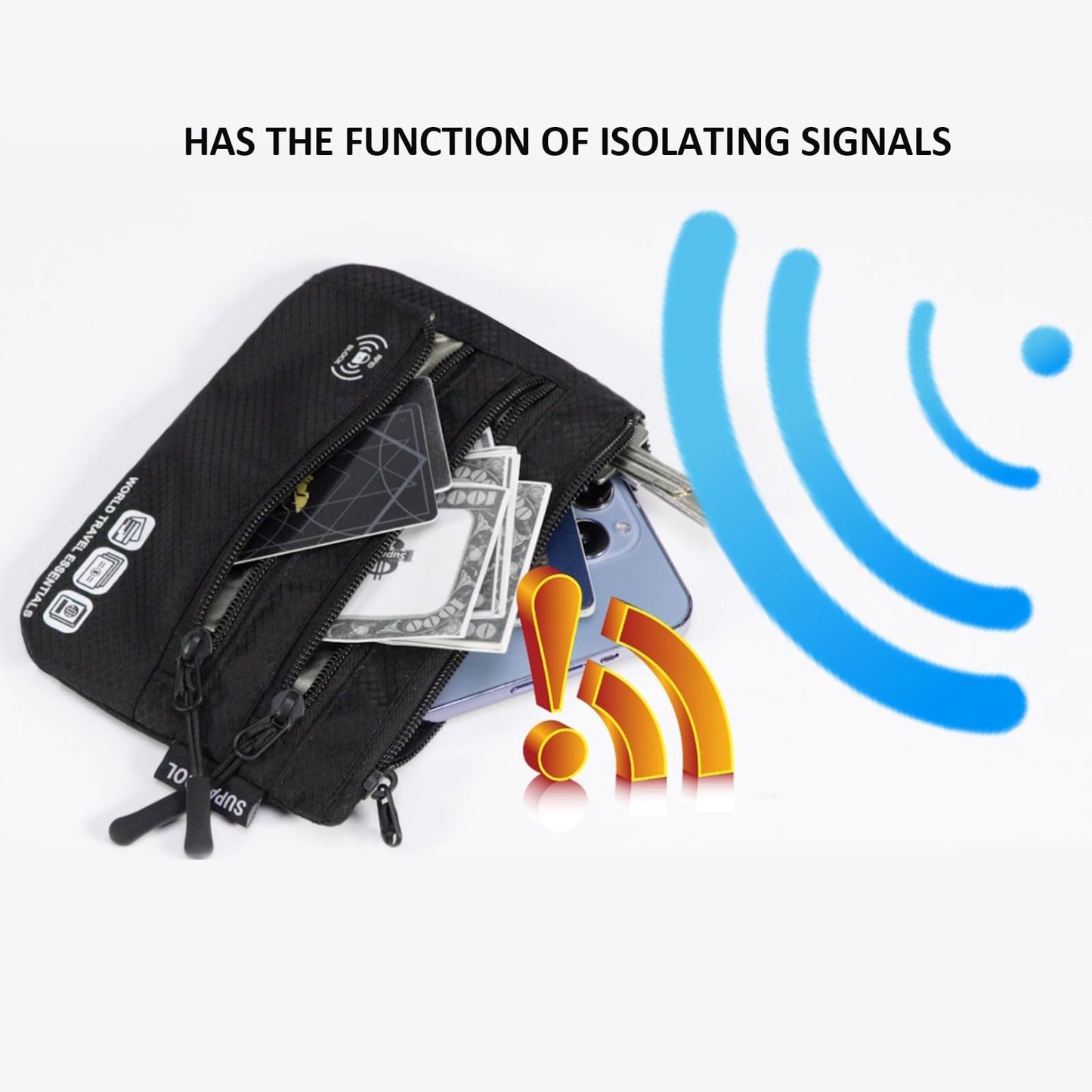 SUPACOOL Passport Holder Bag – RFID Blocking Travel Wallet & Card Organizer Pouch for Men, Women & Family, 2-Piece Set, Black