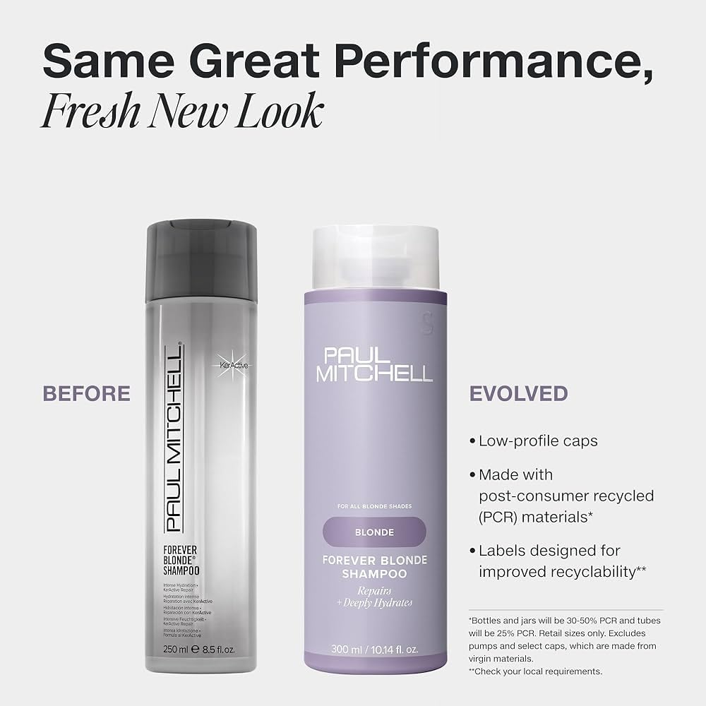 Paul Mitchell Blonde Collection Kit, Forever, 1.75 lb.
