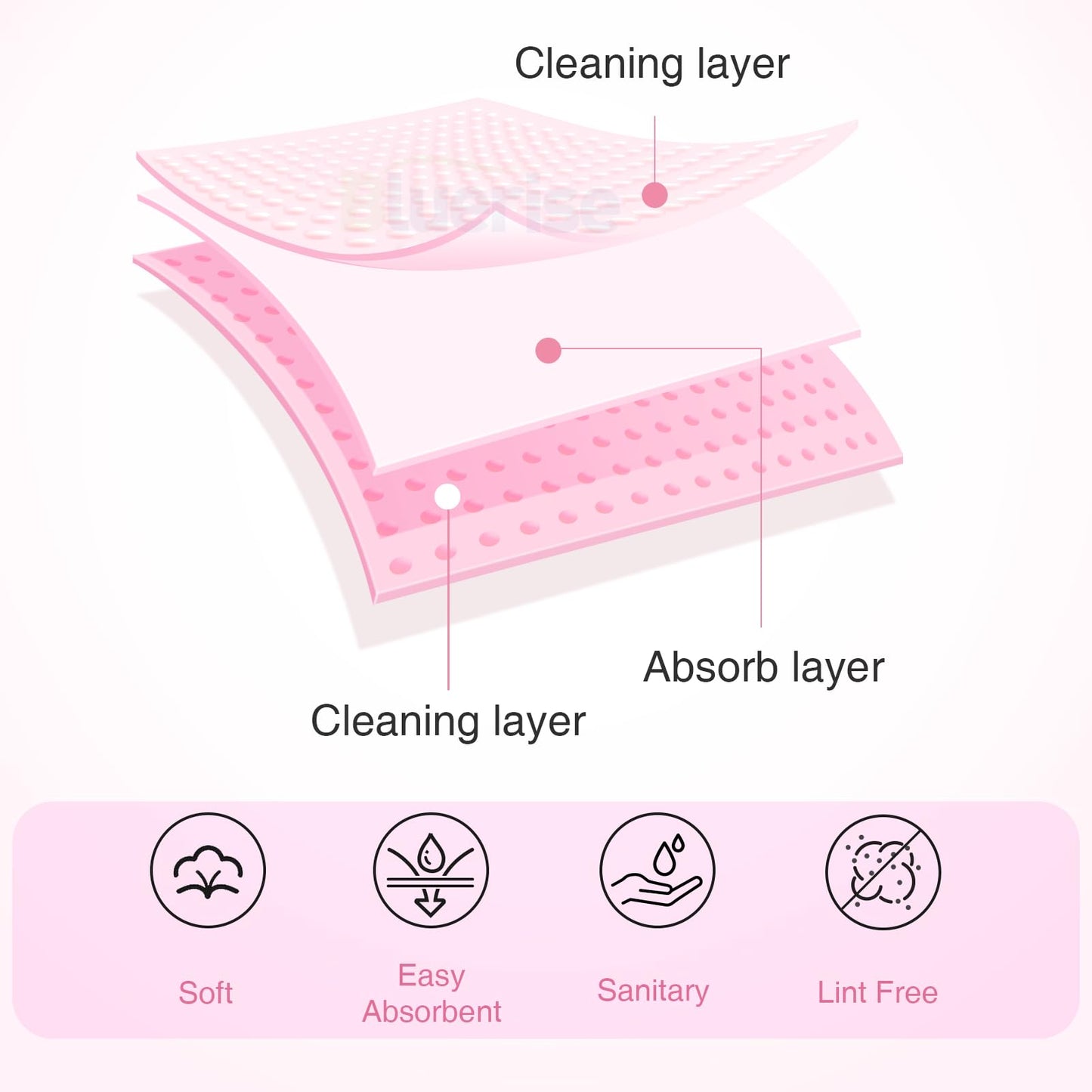 BLUERISE Lint Free Nail Wipes Pink 1200pcs Nail Polish Remover Pads Soft Absorbable Eyelash Extension Glue Cleaning Wipes